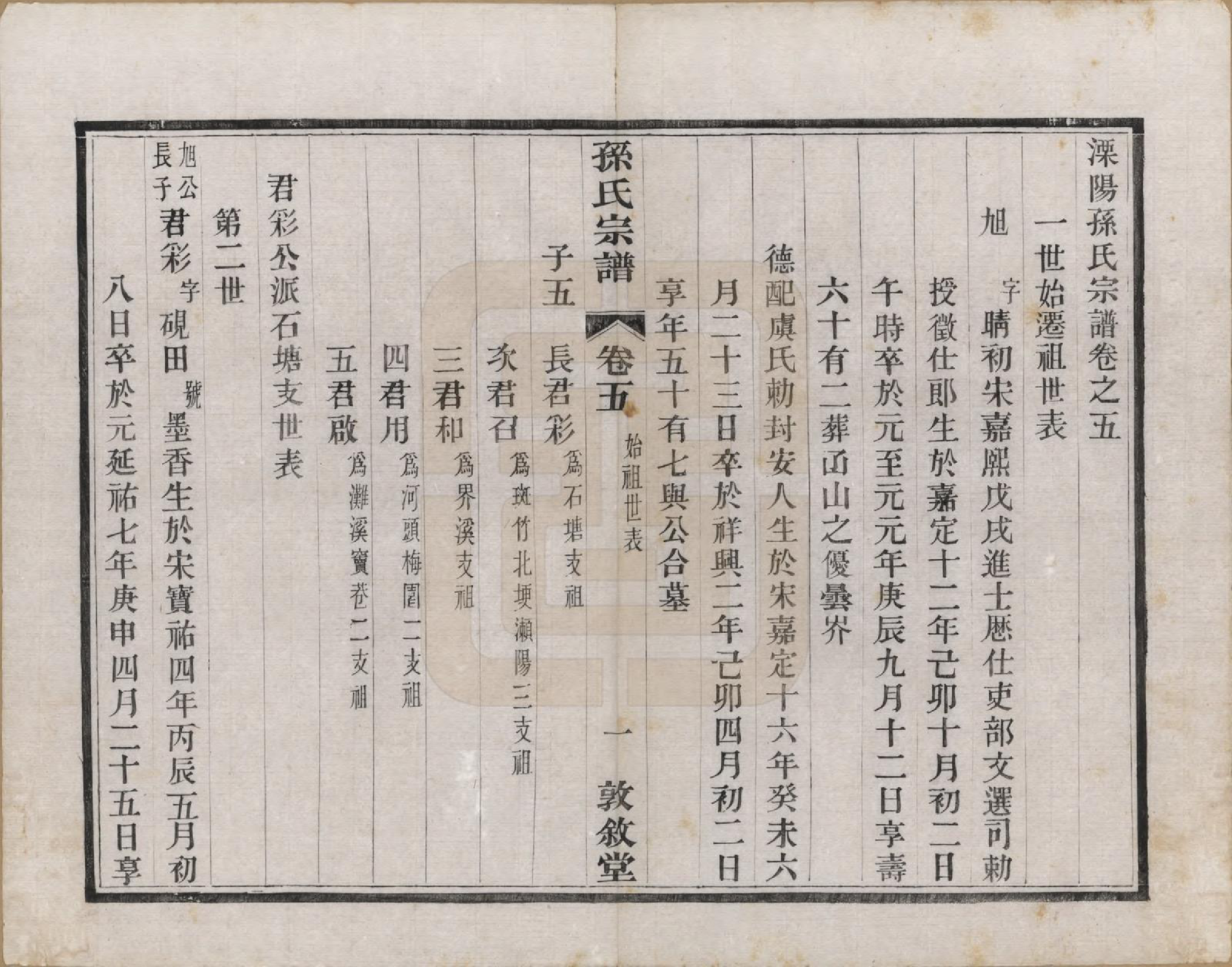 GTJP1350.孙.江苏溧阳.孙氏宗谱二十八卷.民国三年（1914）_005.pdf_第1页