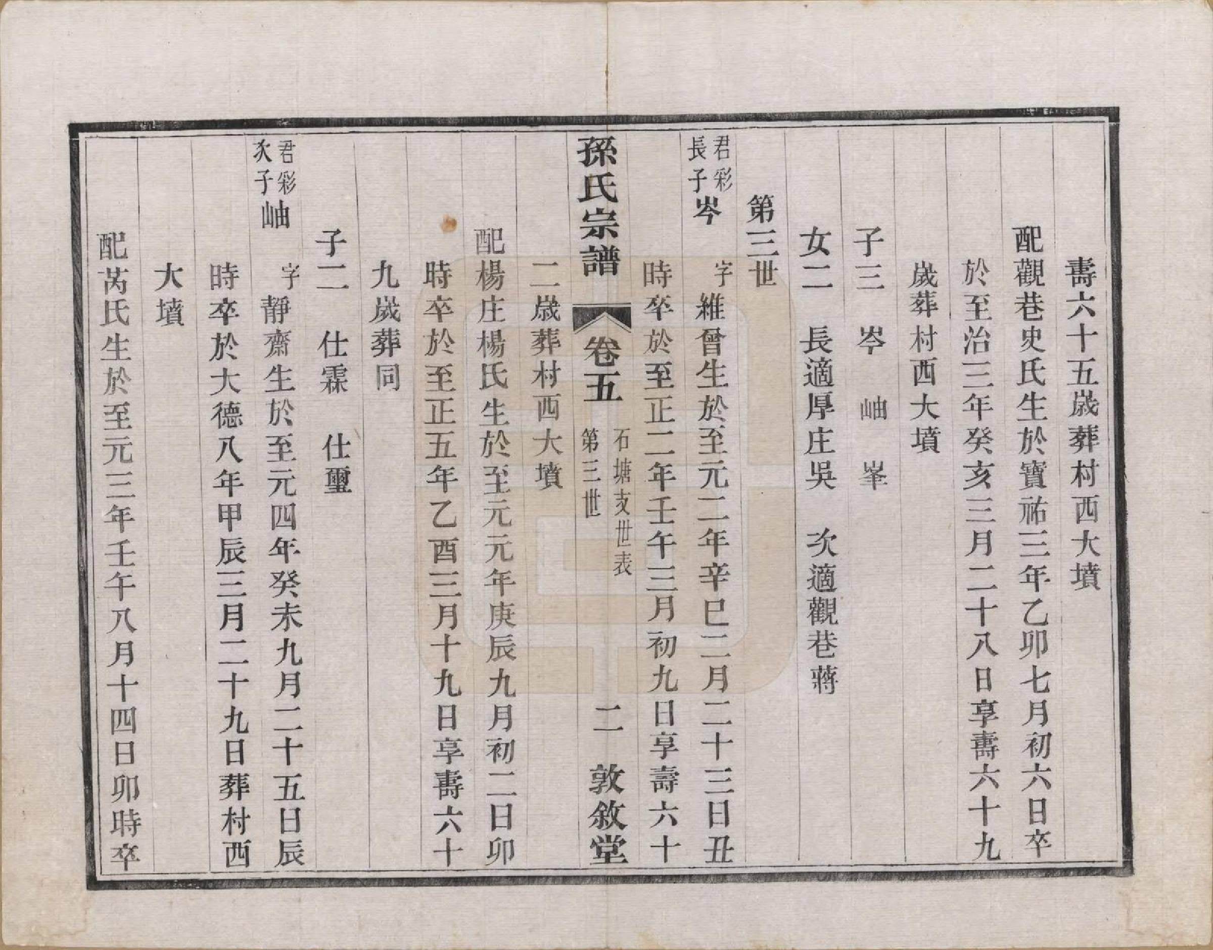 GTJP1350.孙.江苏溧阳.孙氏宗谱二十八卷.民国三年（1914）_005.pdf_第2页