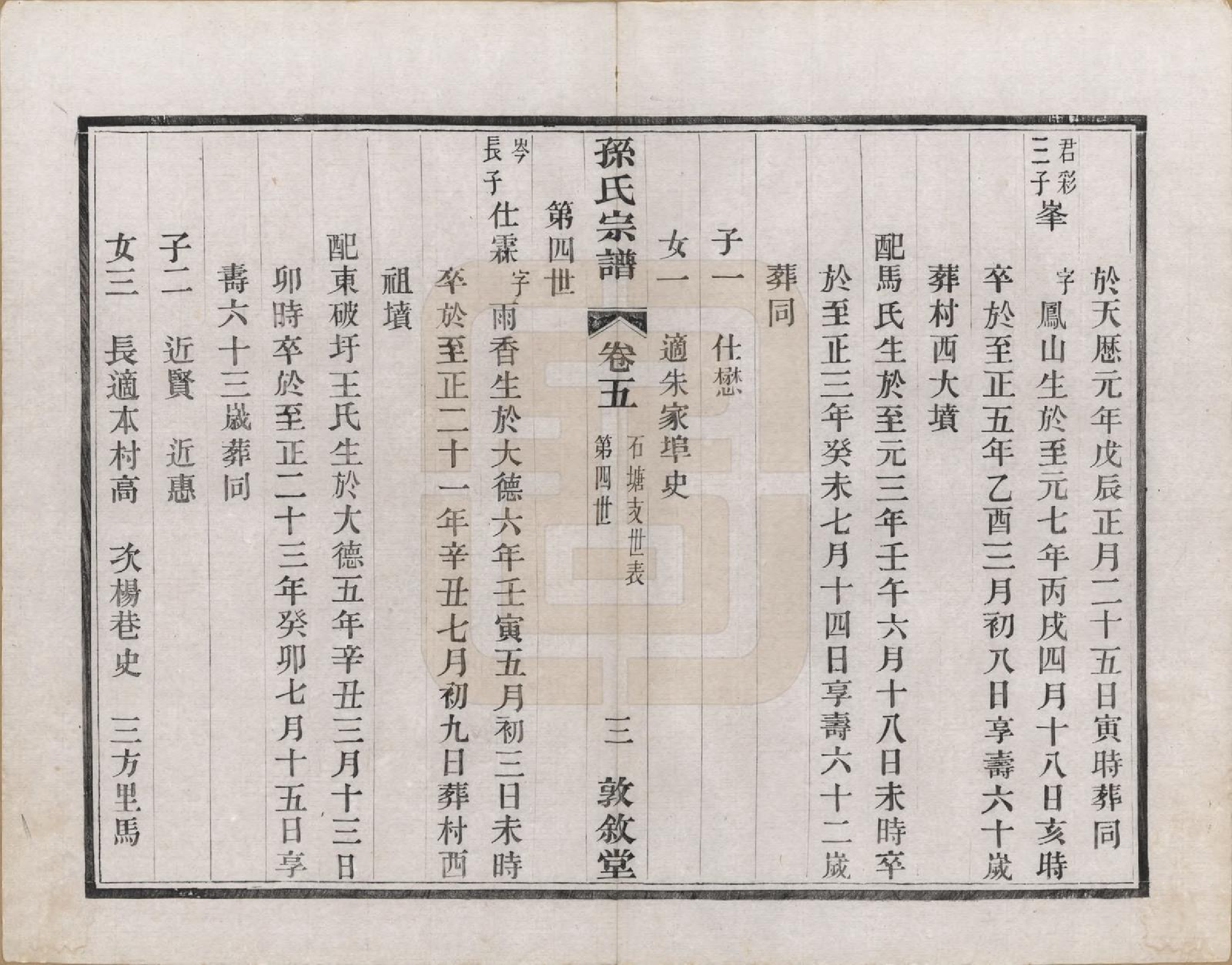 GTJP1350.孙.江苏溧阳.孙氏宗谱二十八卷.民国三年（1914）_005.pdf_第3页