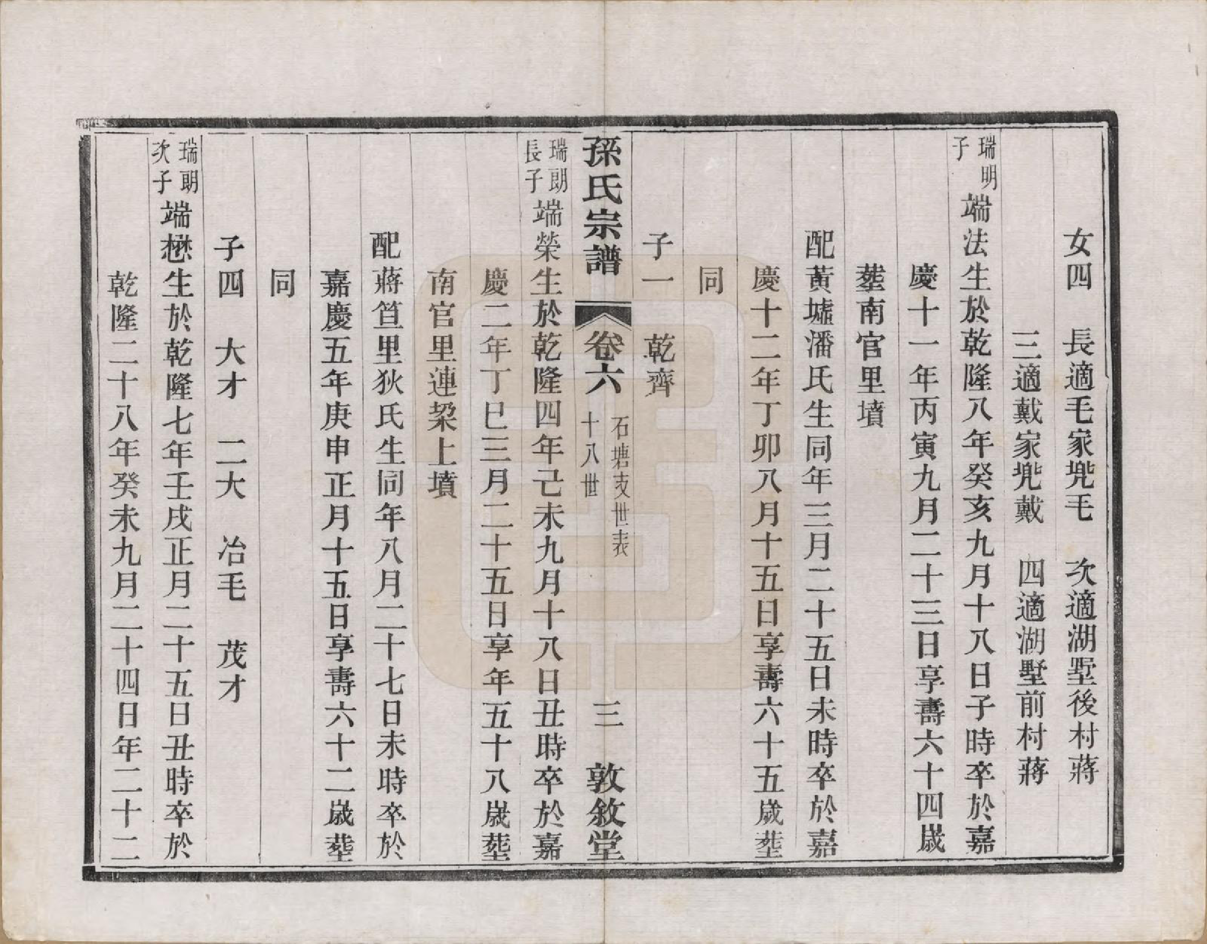 GTJP1350.孙.江苏溧阳.孙氏宗谱二十八卷.民国三年（1914）_006.pdf_第3页