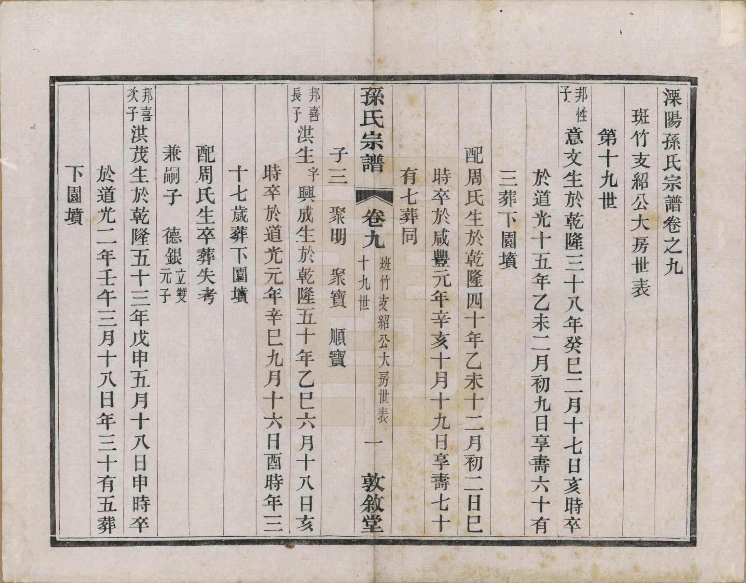 GTJP1350.孙.江苏溧阳.孙氏宗谱二十八卷.民国三年（1914）_009.pdf_第1页