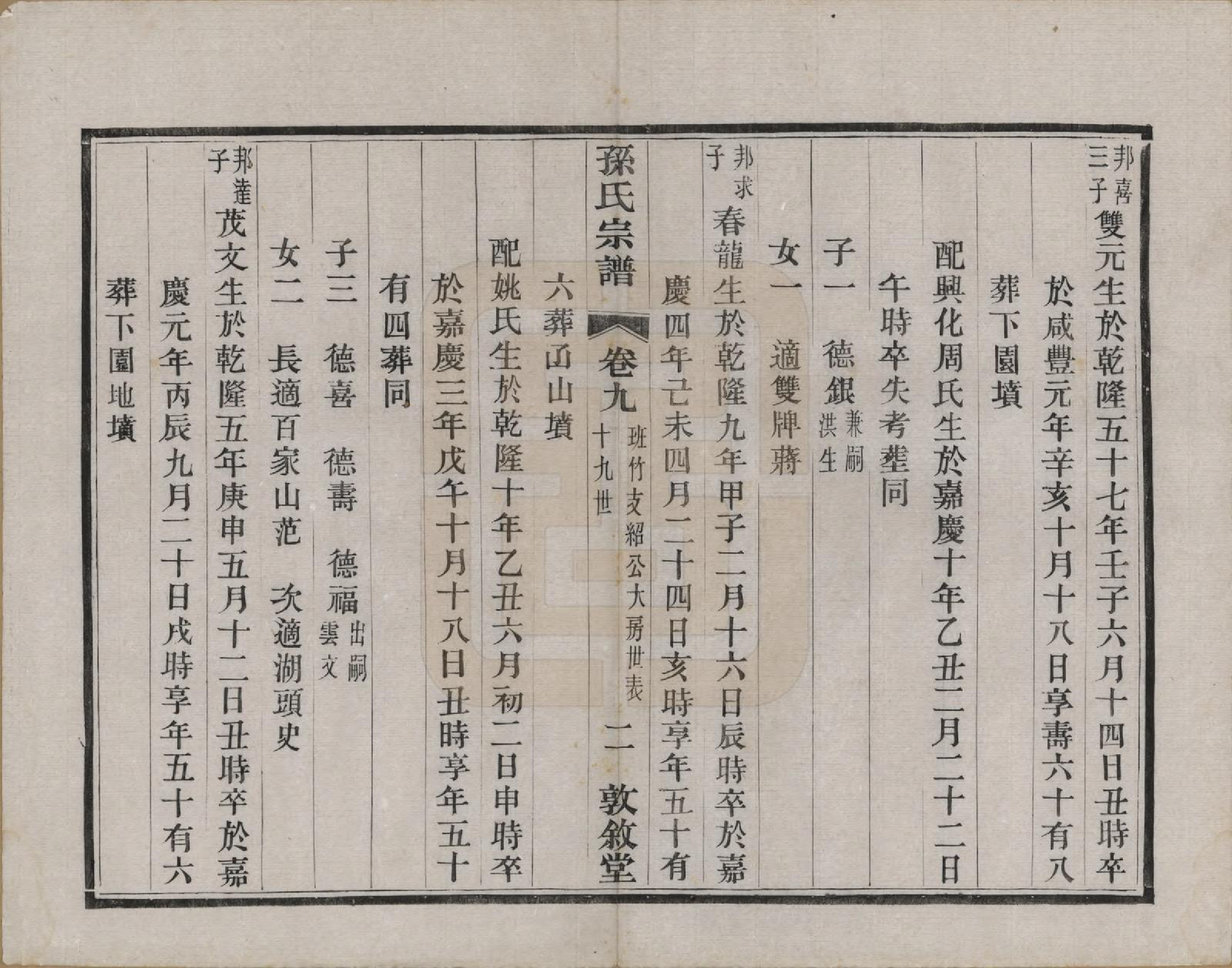 GTJP1350.孙.江苏溧阳.孙氏宗谱二十八卷.民国三年（1914）_009.pdf_第2页