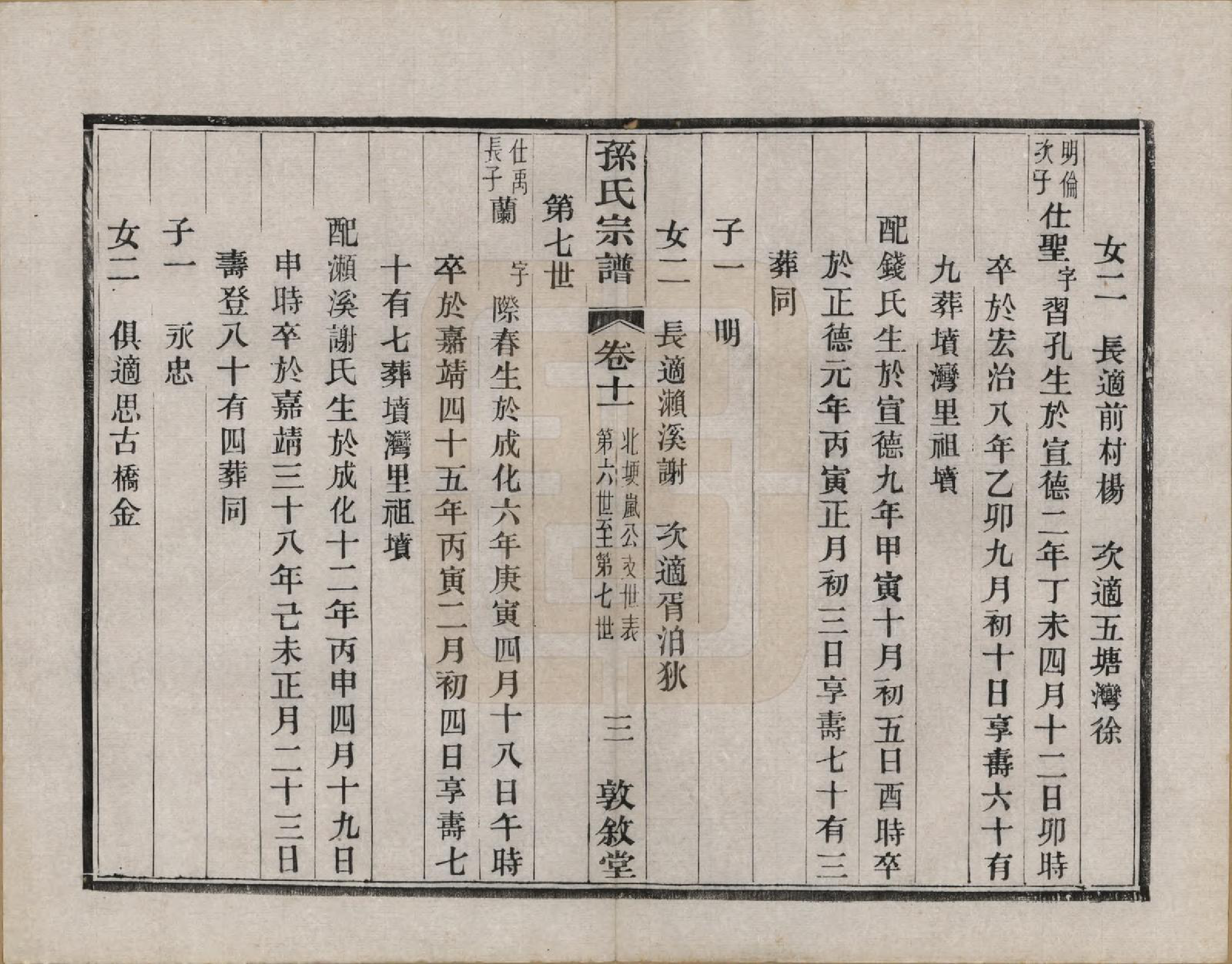 GTJP1350.孙.江苏溧阳.孙氏宗谱二十八卷.民国三年（1914）_011.pdf_第3页