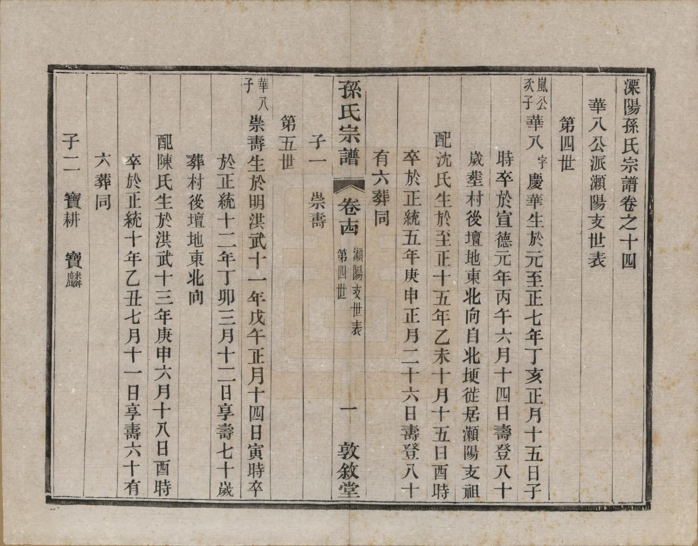 GTJP1350.孙.江苏溧阳.孙氏宗谱二十八卷.民国三年（1914）_014.pdf_第1页