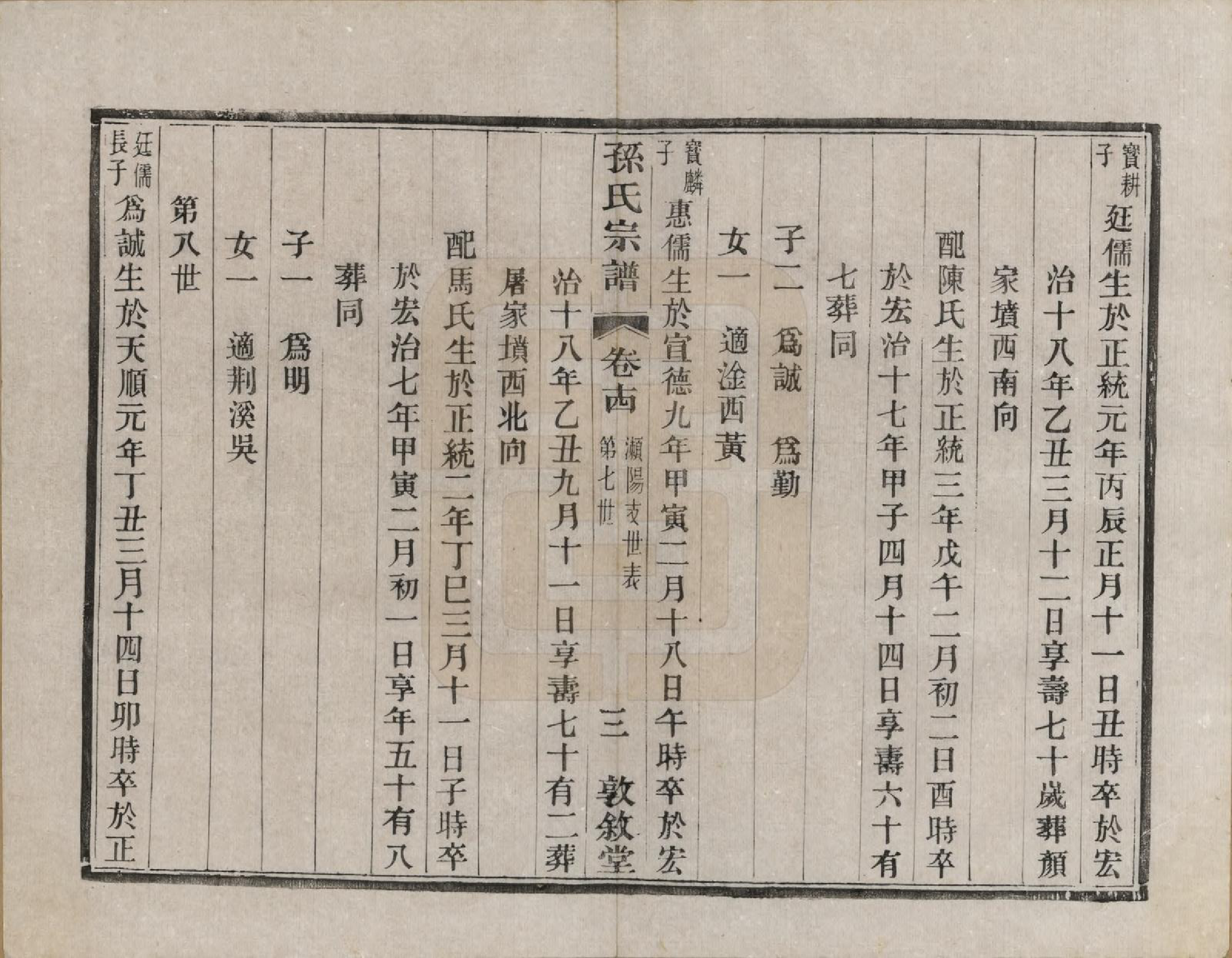 GTJP1350.孙.江苏溧阳.孙氏宗谱二十八卷.民国三年（1914）_014.pdf_第3页