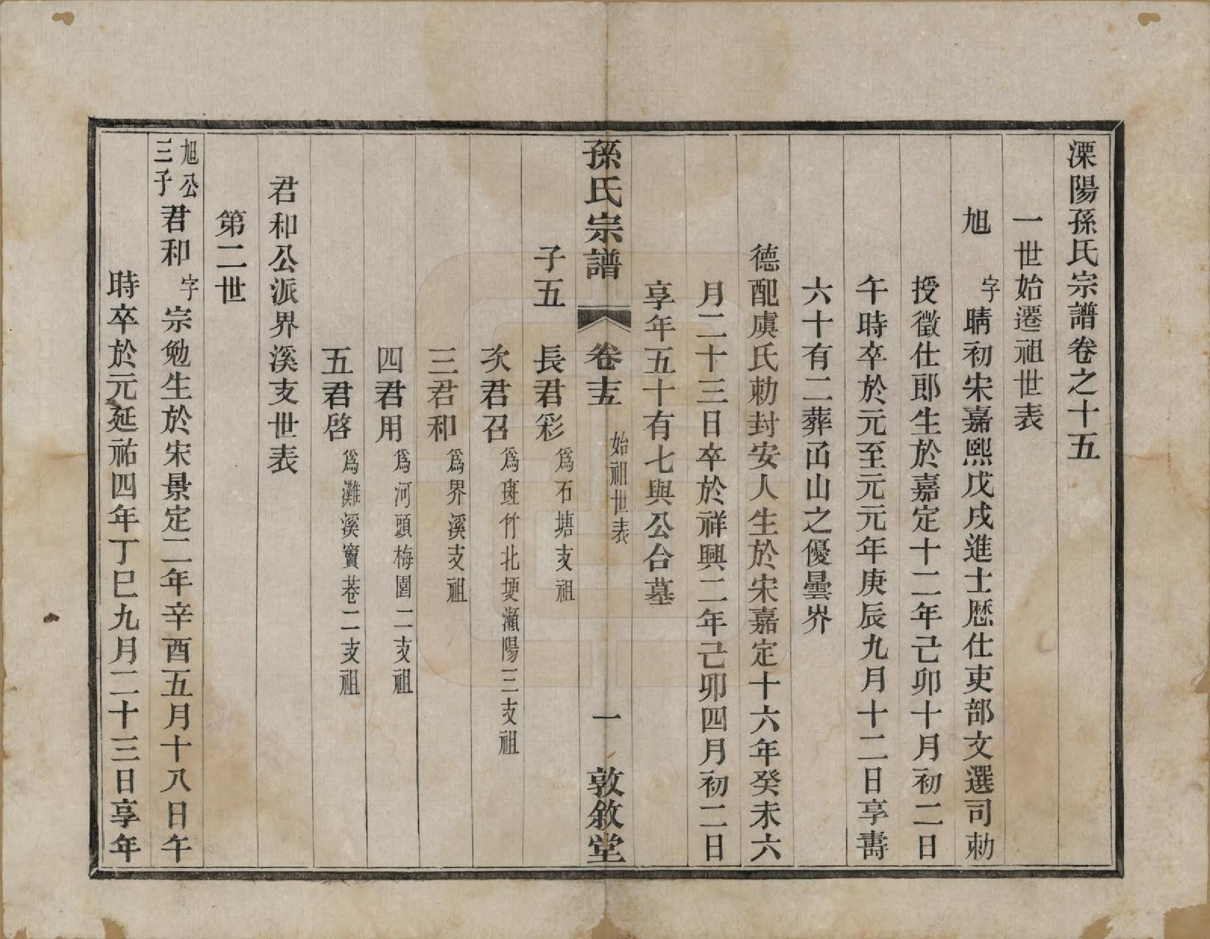 GTJP1350.孙.江苏溧阳.孙氏宗谱二十八卷.民国三年（1914）_015.pdf_第1页