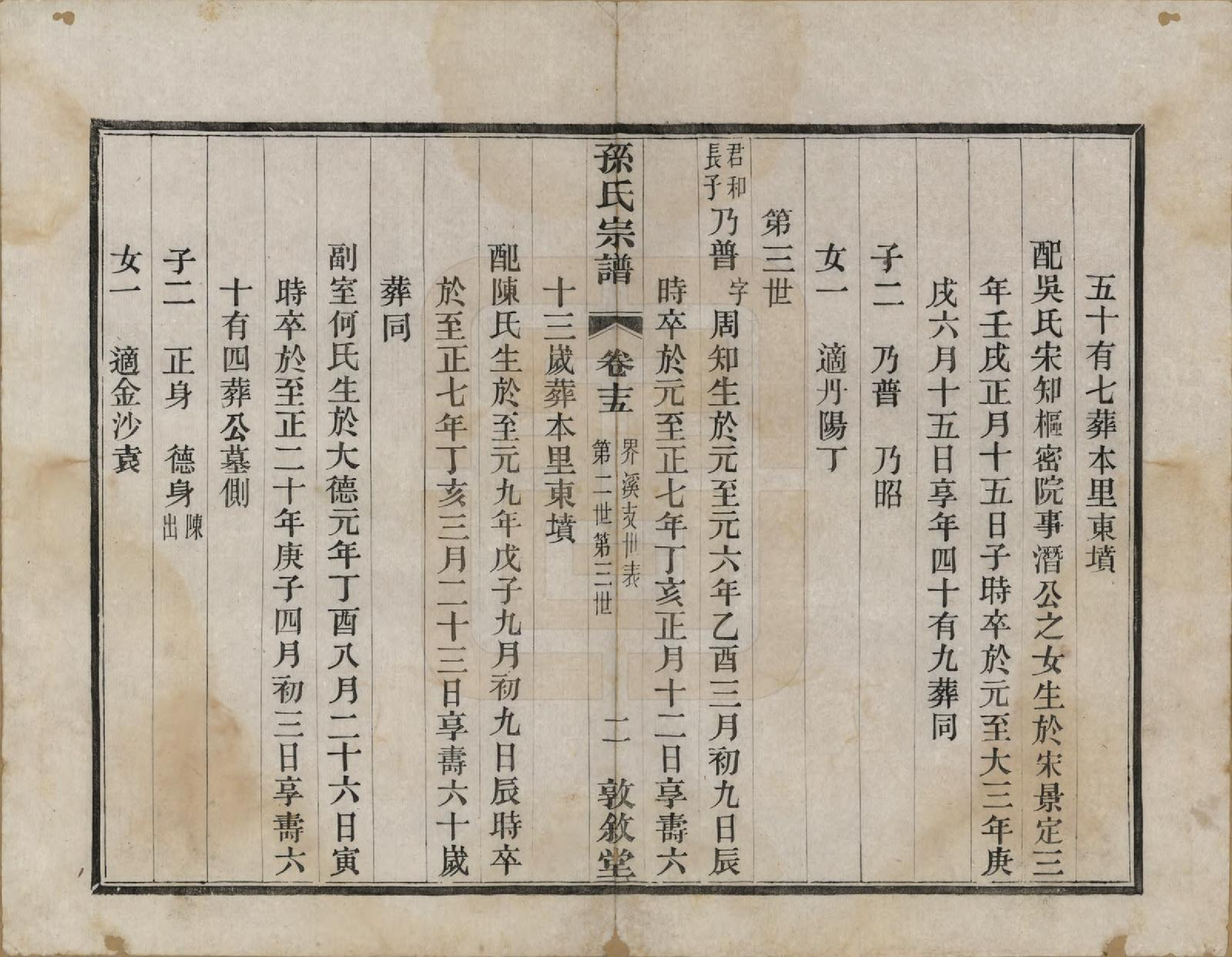 GTJP1350.孙.江苏溧阳.孙氏宗谱二十八卷.民国三年（1914）_015.pdf_第2页