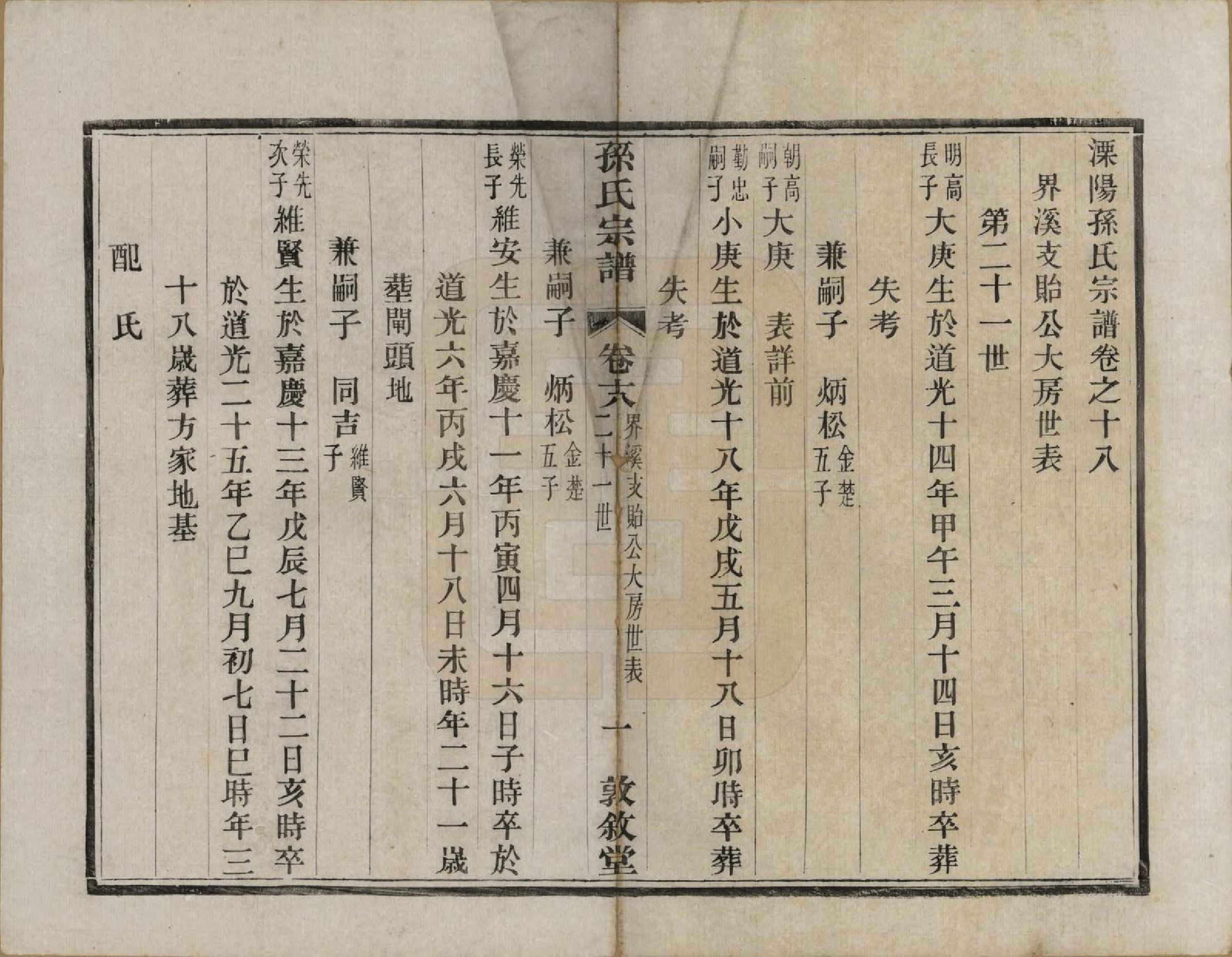 GTJP1350.孙.江苏溧阳.孙氏宗谱二十八卷.民国三年（1914）_018.pdf_第1页