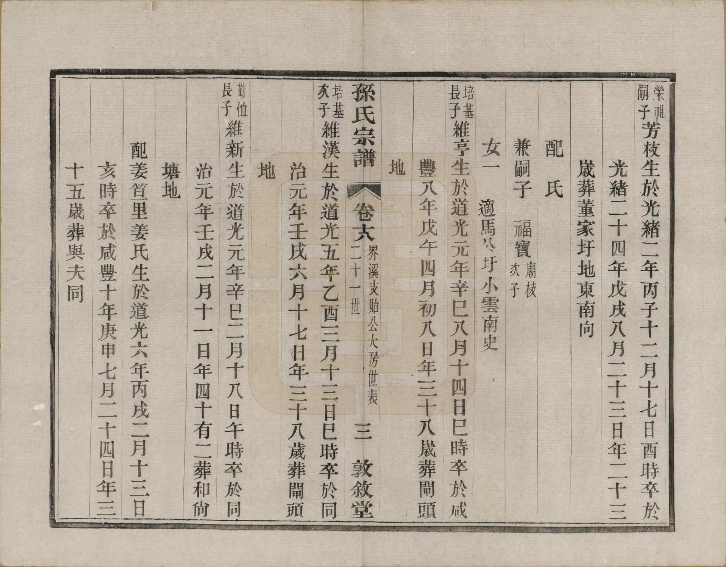 GTJP1350.孙.江苏溧阳.孙氏宗谱二十八卷.民国三年（1914）_018.pdf_第3页