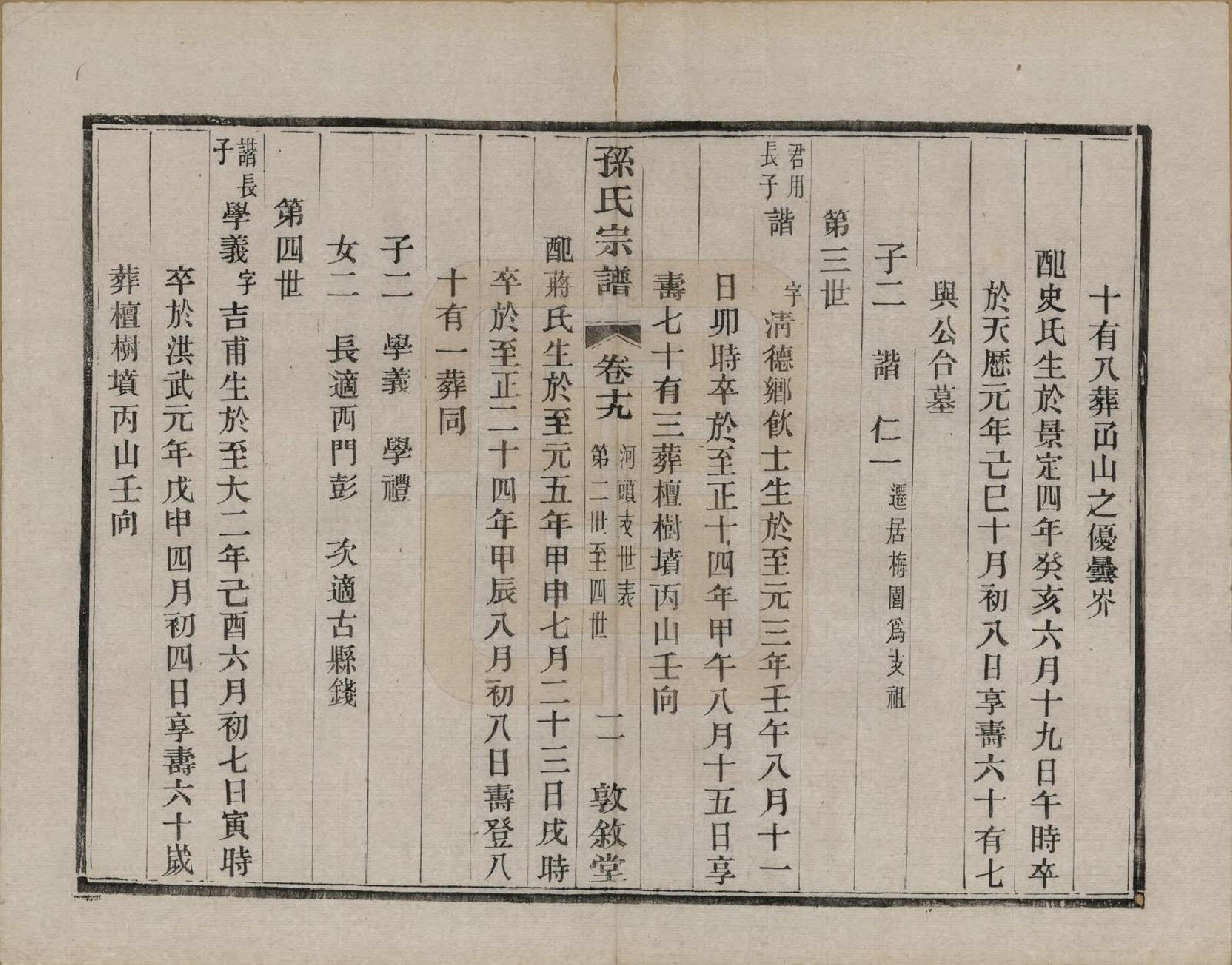 GTJP1350.孙.江苏溧阳.孙氏宗谱二十八卷.民国三年（1914）_019.pdf_第2页