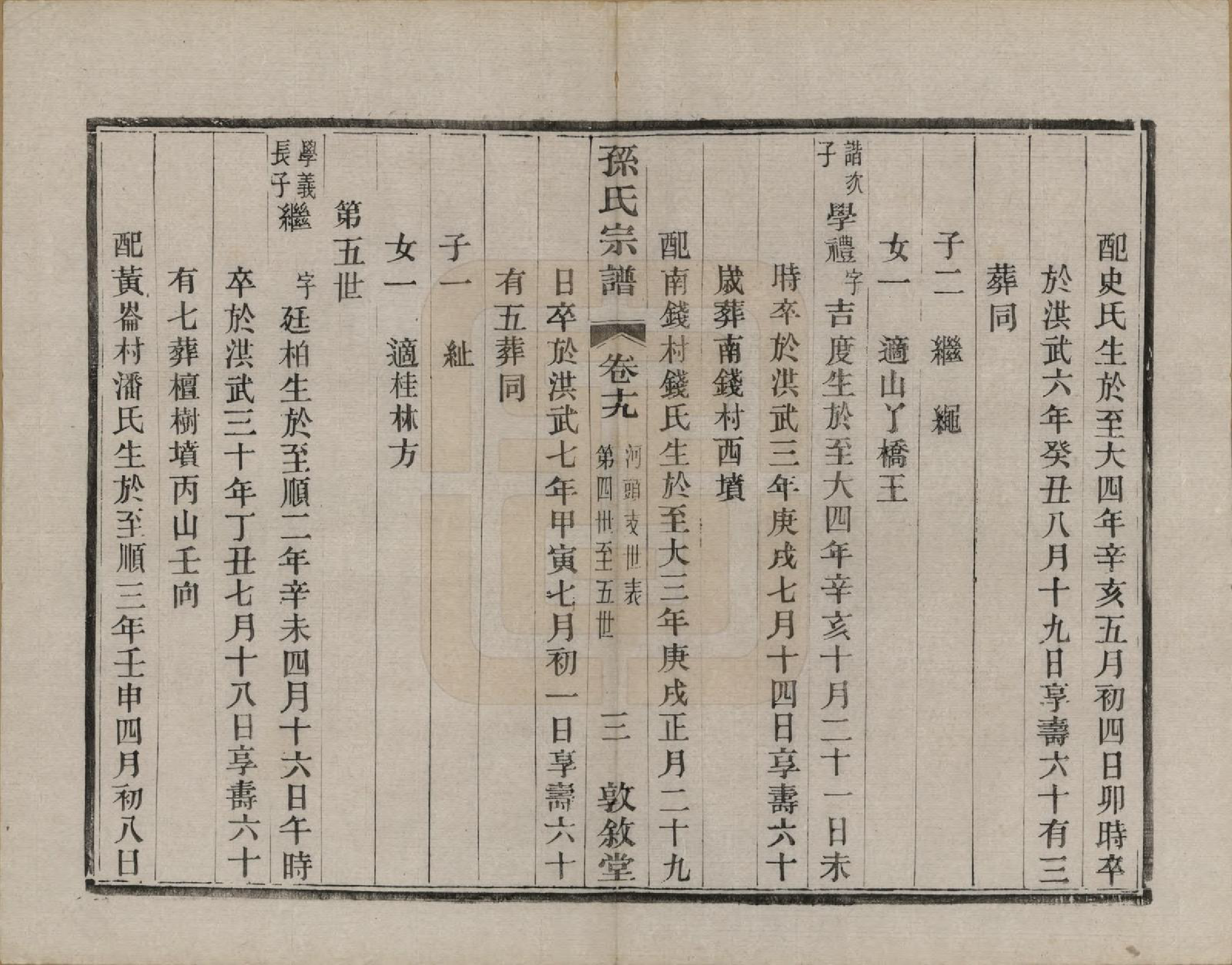 GTJP1350.孙.江苏溧阳.孙氏宗谱二十八卷.民国三年（1914）_019.pdf_第3页