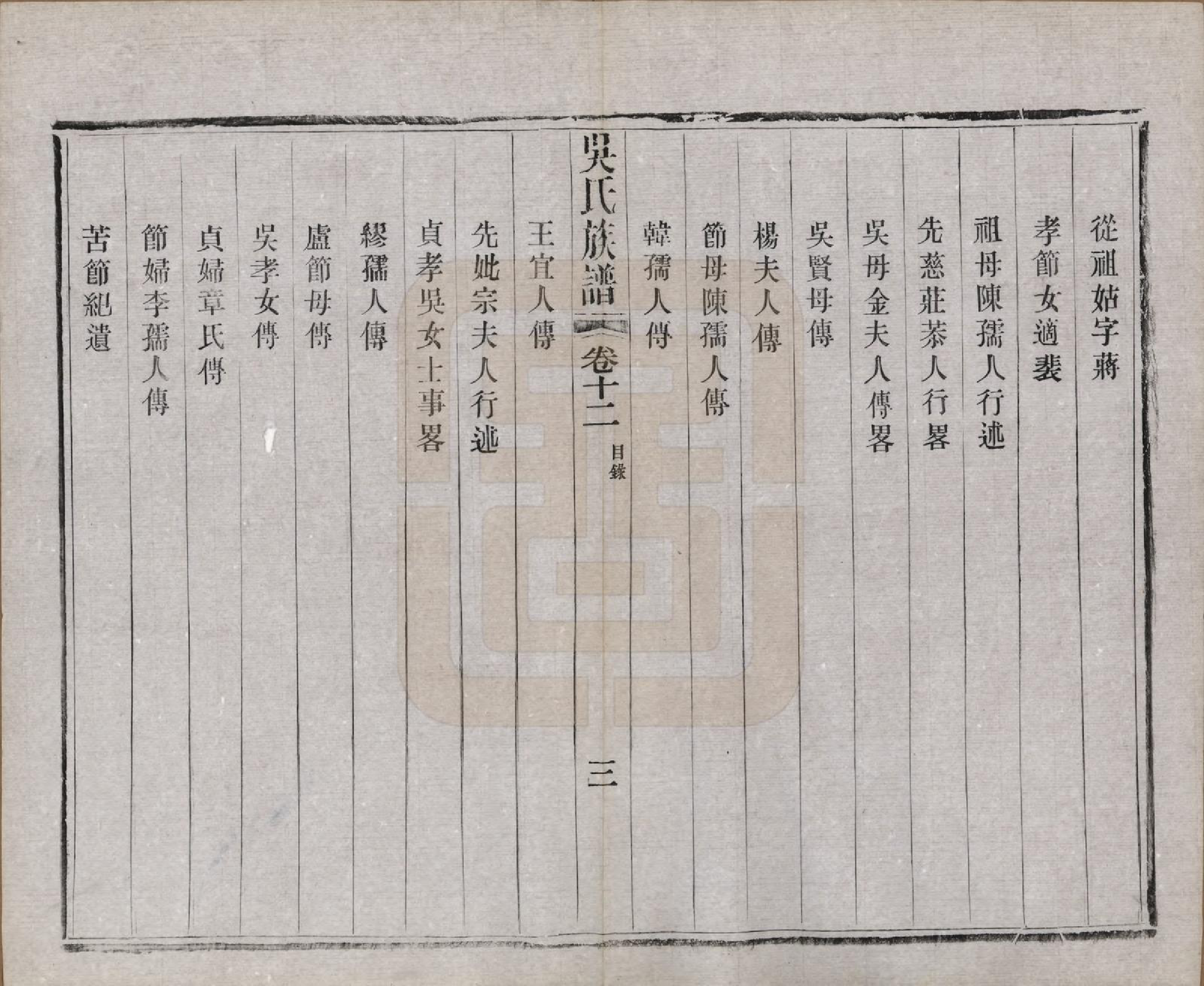 GTJP1653.吴.江苏常州.薛墅吴氏宗谱二十三卷.民国二十二年（1933）_012.pdf_第3页