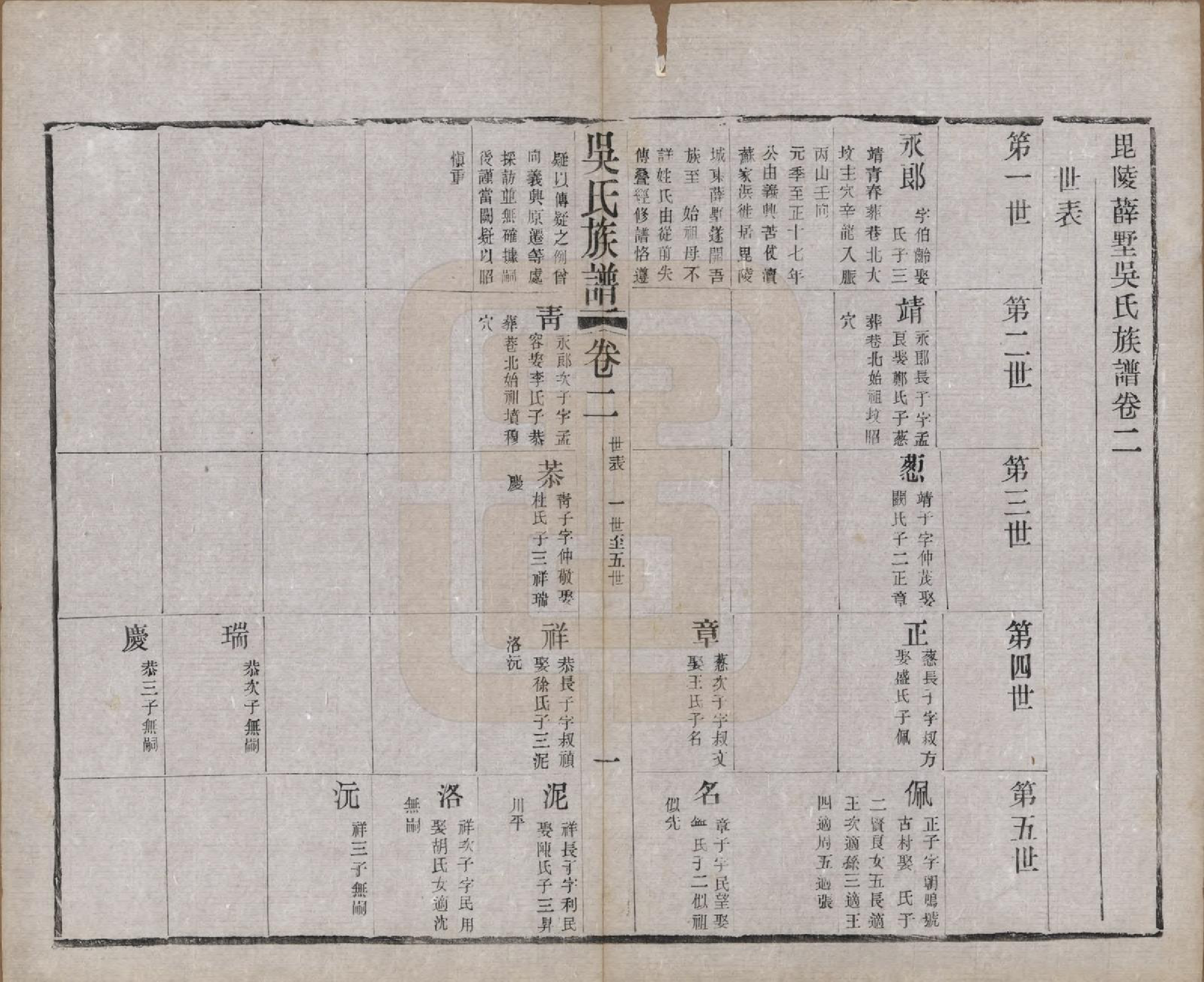 GTJP1653.吴.江苏常州.薛墅吴氏宗谱二十三卷.民国二十二年（1933）_202.pdf_第1页