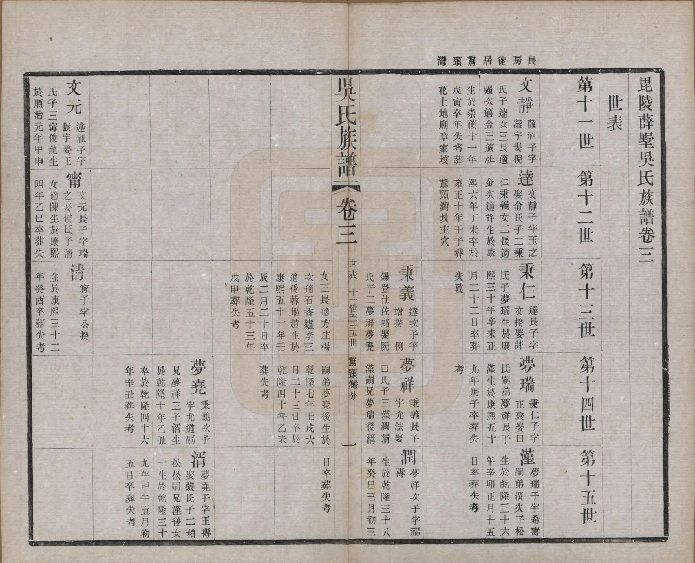 GTJP1653.吴.江苏常州.薛墅吴氏宗谱二十三卷.民国二十二年（1933）_203.pdf_第1页