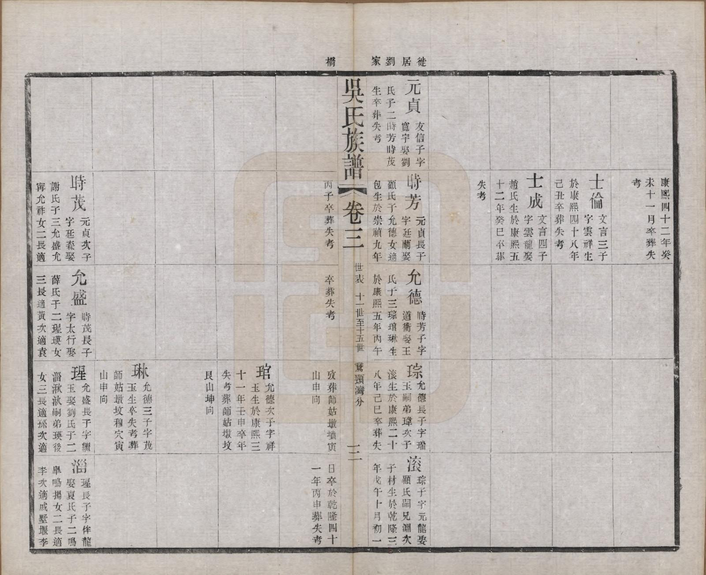 GTJP1653.吴.江苏常州.薛墅吴氏宗谱二十三卷.民国二十二年（1933）_203.pdf_第3页