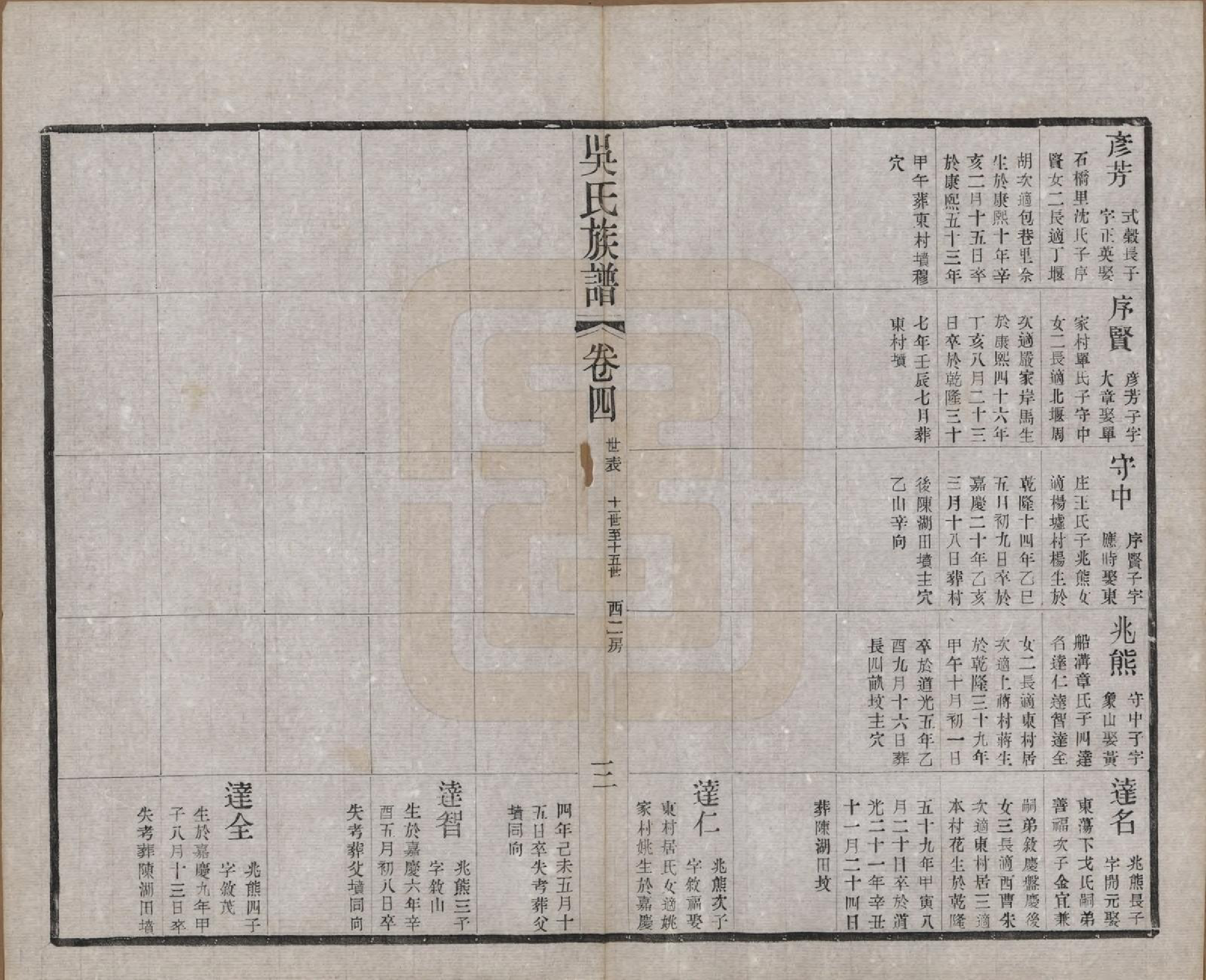 GTJP1653.吴.江苏常州.薛墅吴氏宗谱二十三卷.民国二十二年（1933）_204.pdf_第3页