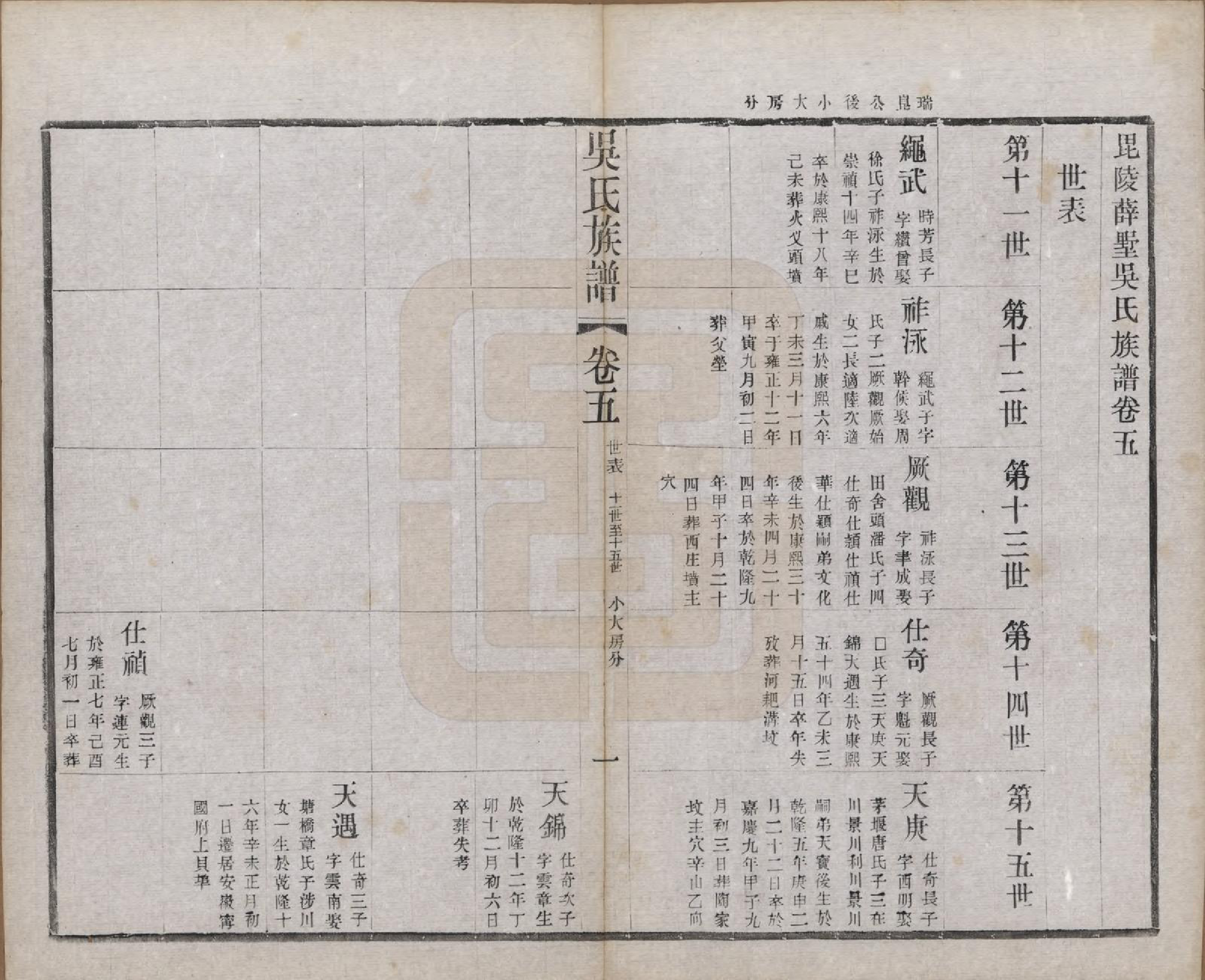 GTJP1653.吴.江苏常州.薛墅吴氏宗谱二十三卷.民国二十二年（1933）_205.pdf_第1页