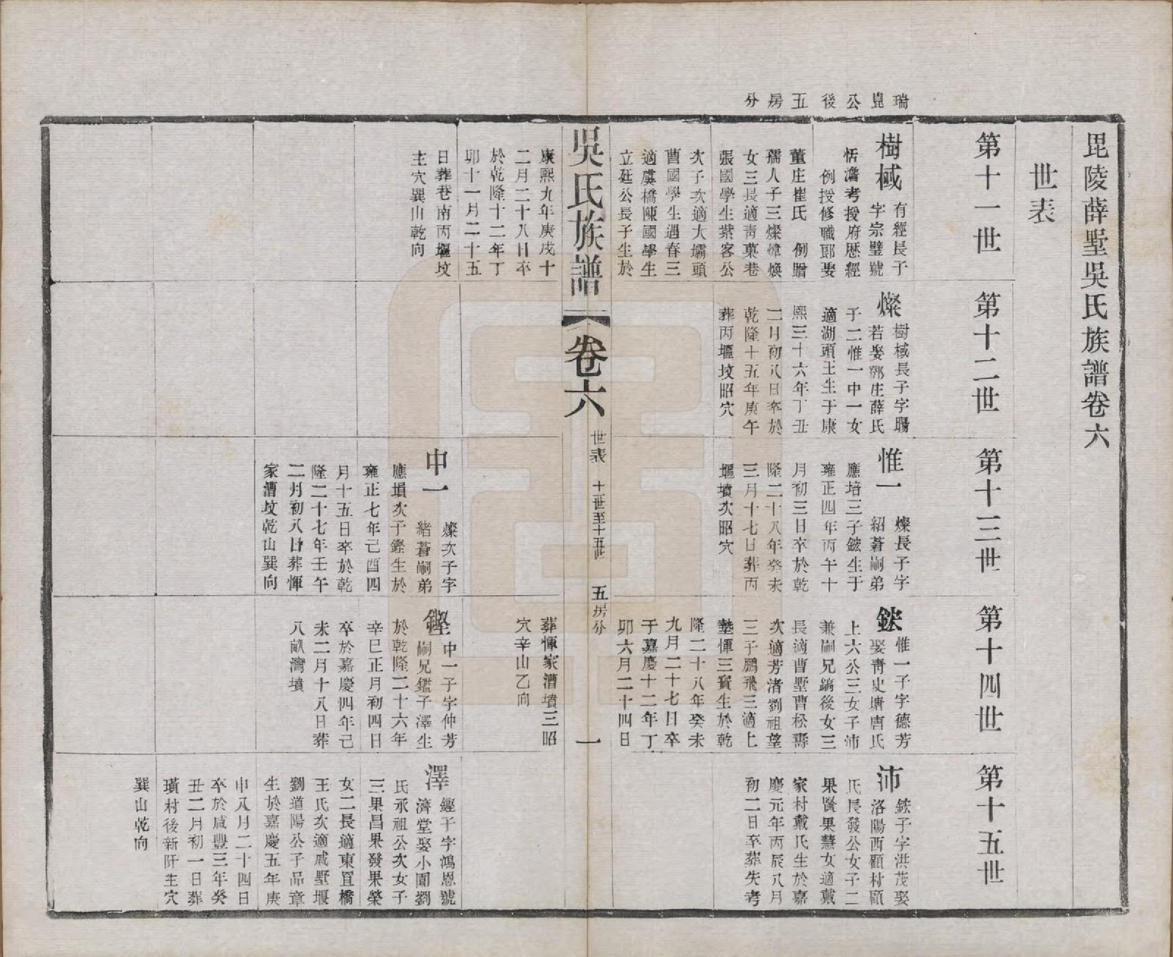 GTJP1653.吴.江苏常州.薛墅吴氏宗谱二十三卷.民国二十二年（1933）_206.pdf_第1页