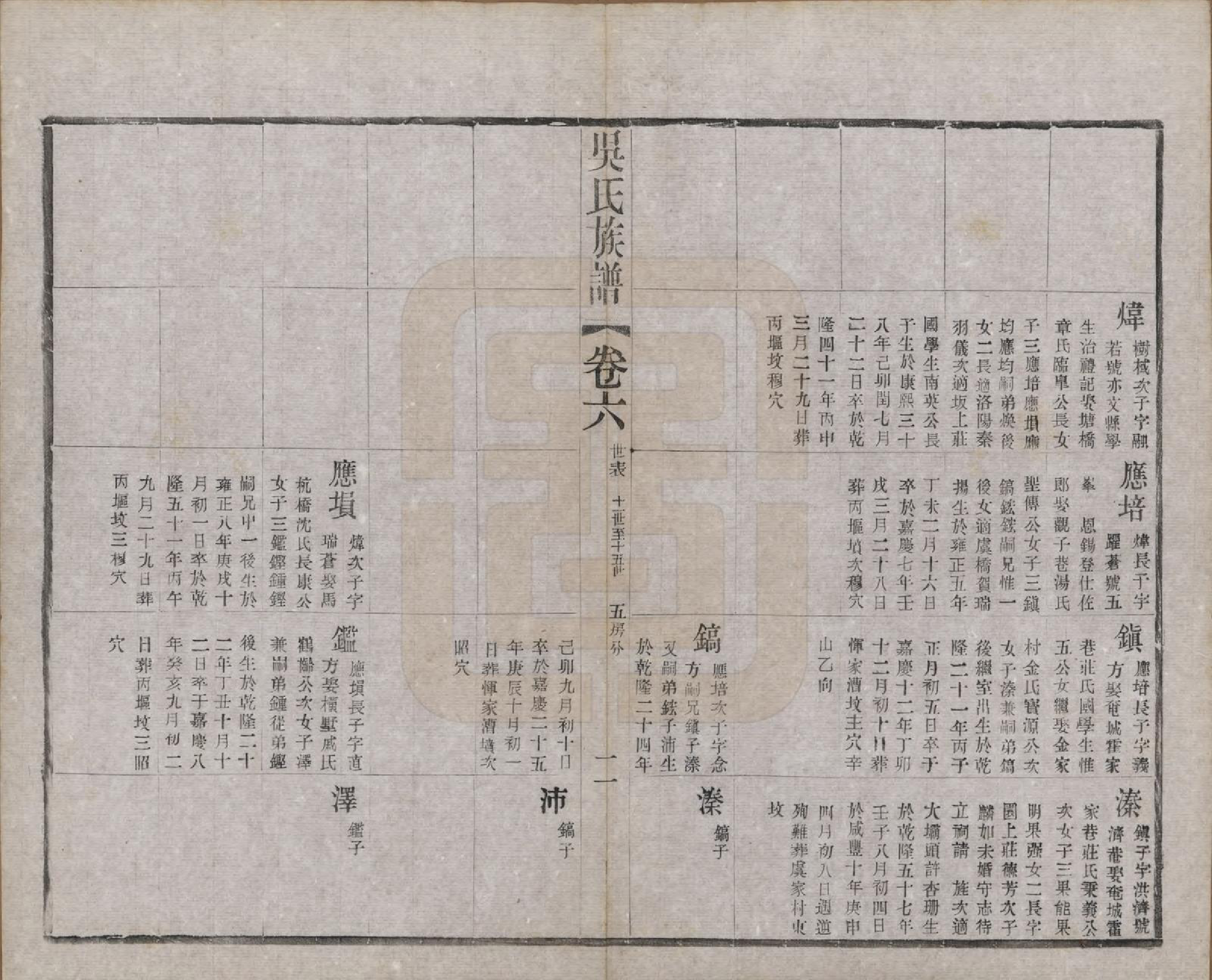 GTJP1653.吴.江苏常州.薛墅吴氏宗谱二十三卷.民国二十二年（1933）_206.pdf_第2页