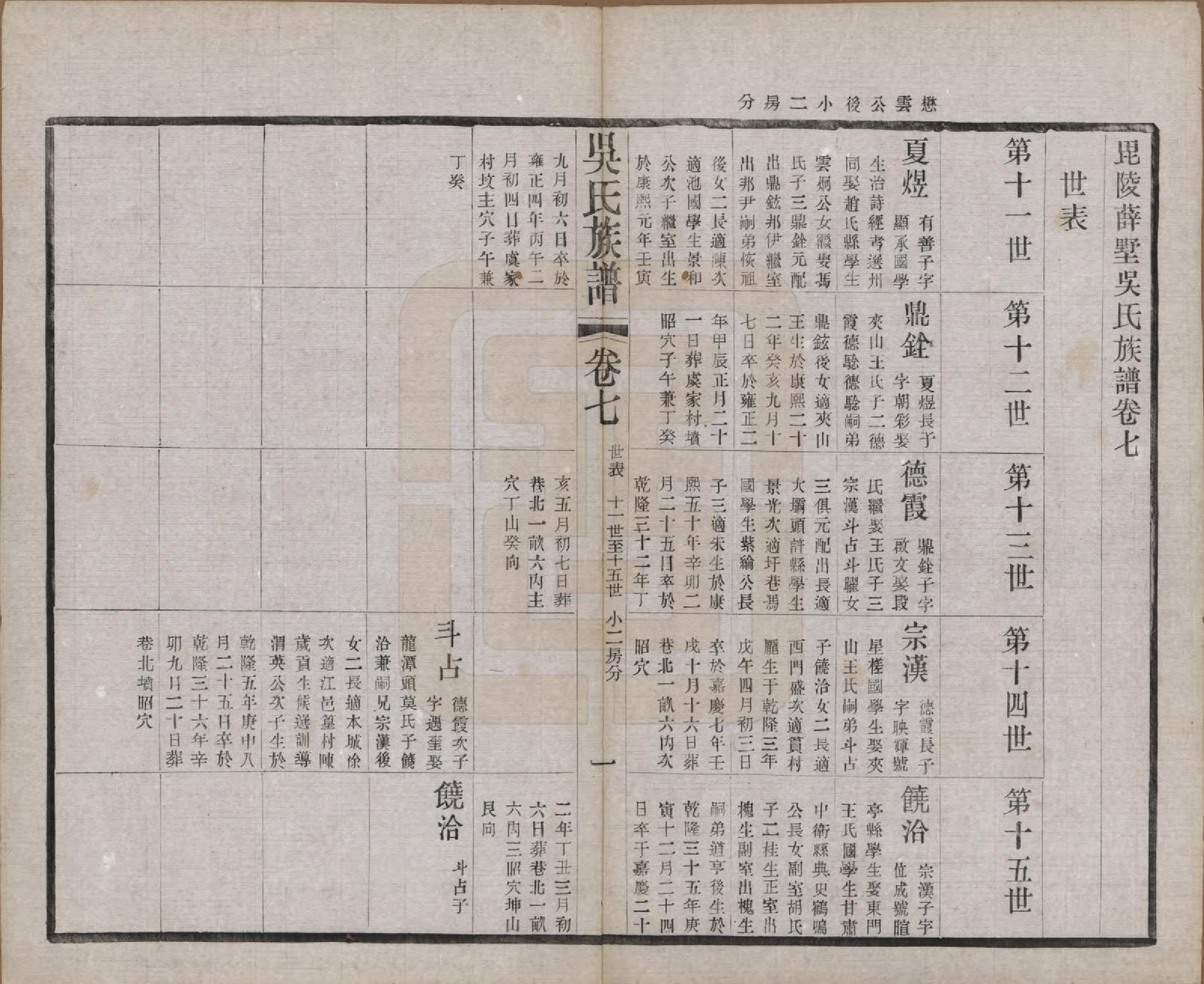 GTJP1653.吴.江苏常州.薛墅吴氏宗谱二十三卷.民国二十二年（1933）_207.pdf_第1页