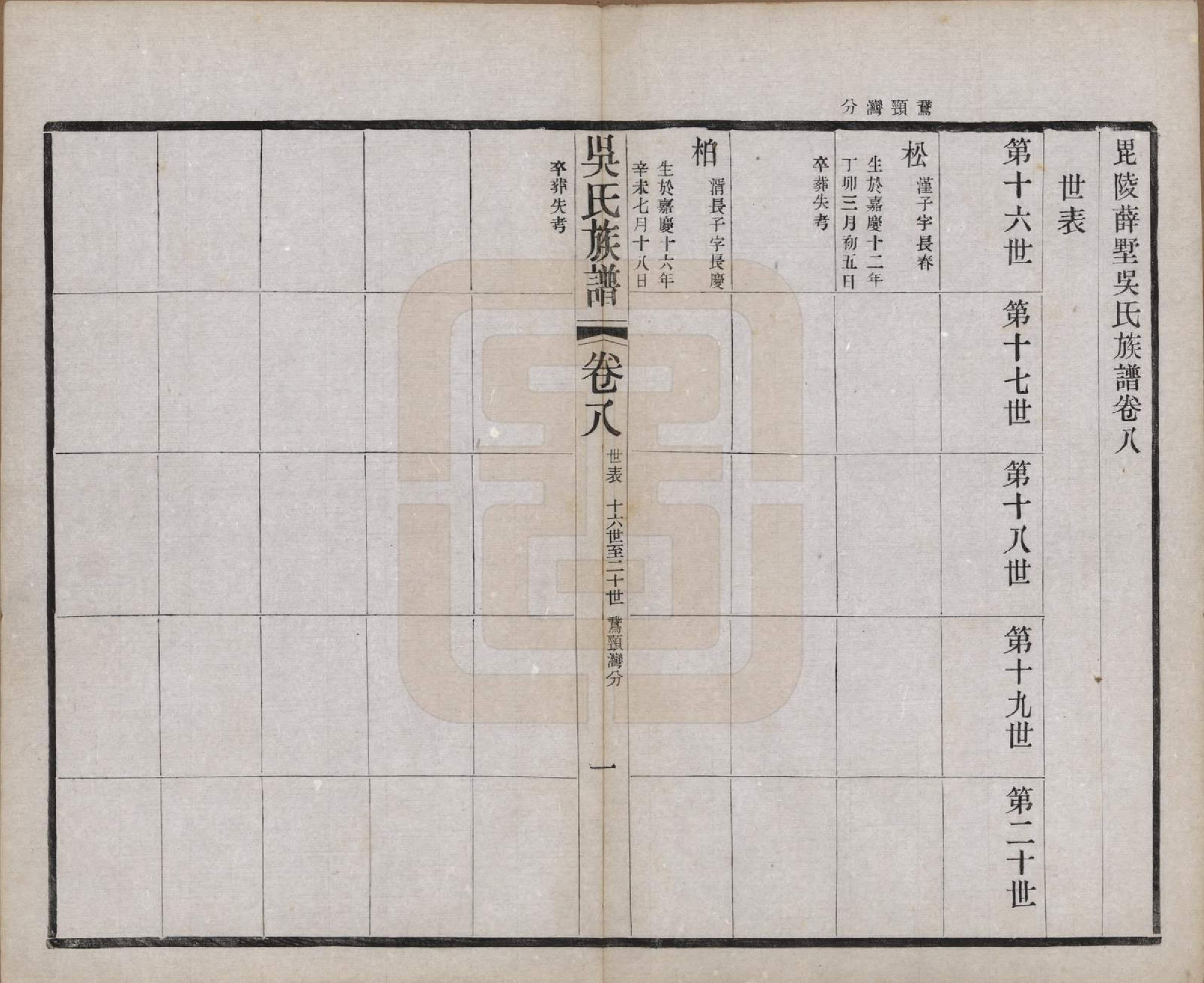 GTJP1653.吴.江苏常州.薛墅吴氏宗谱二十三卷.民国二十二年（1933）_208.pdf_第1页