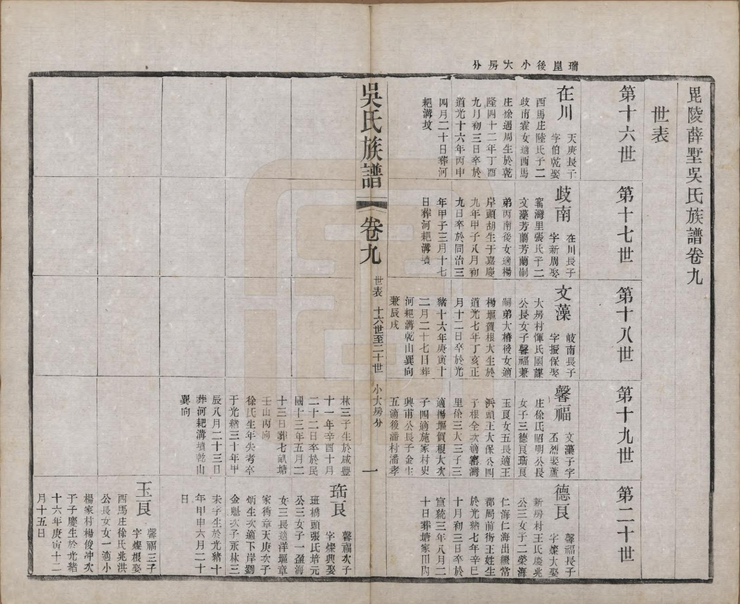 GTJP1653.吴.江苏常州.薛墅吴氏宗谱二十三卷.民国二十二年（1933）_209.pdf_第1页