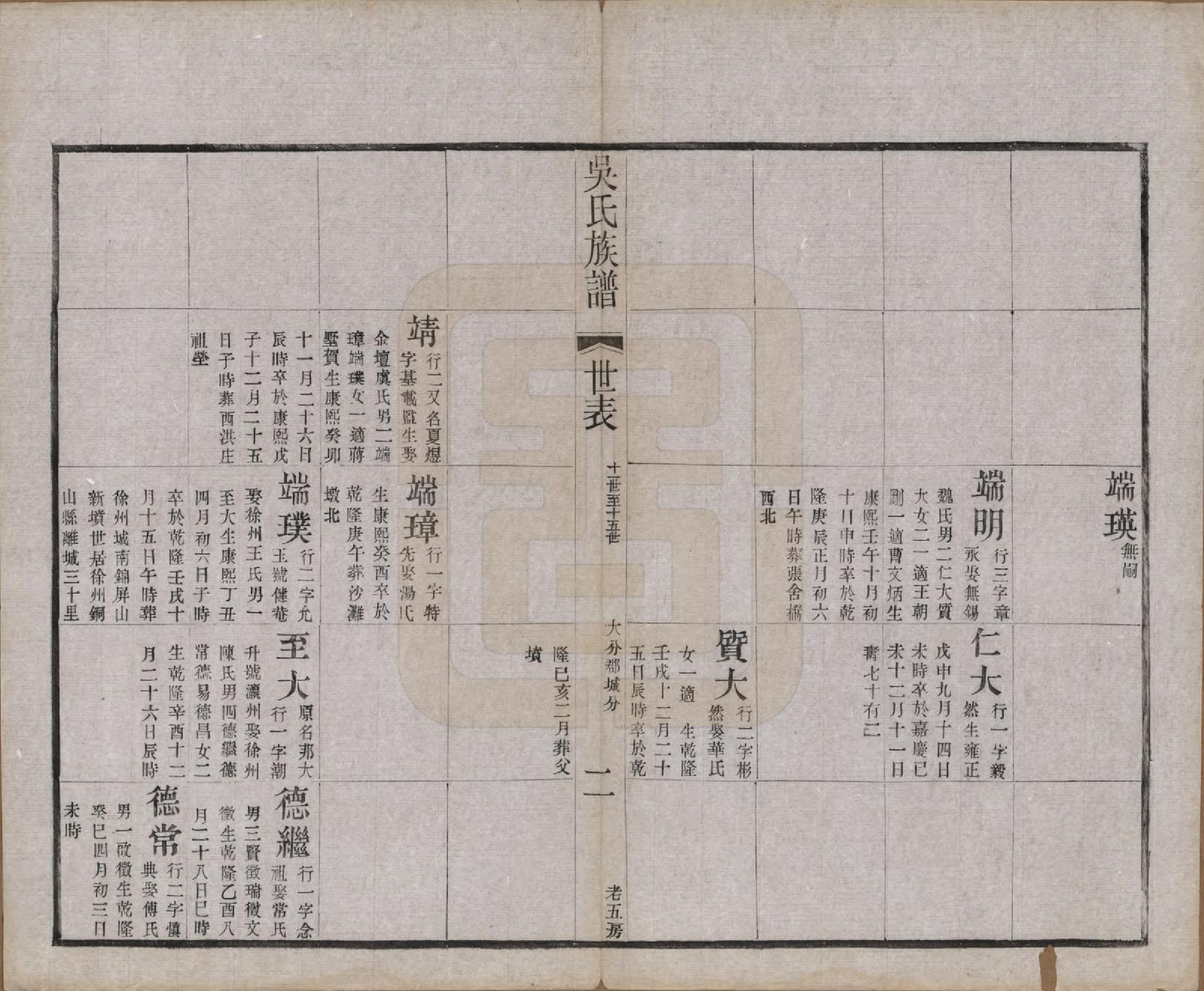 GTJP1667.吴.江苏宜兴.北渠吴氏族谱八卷首一卷.民国十九年（1930）_005.pdf_第2页