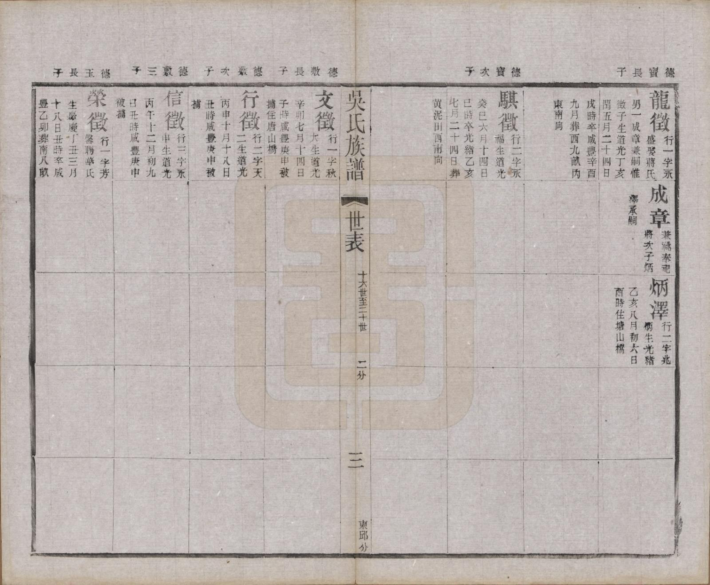 GTJP1667.吴.江苏宜兴.北渠吴氏族谱八卷首一卷.民国十九年（1930）_008.pdf_第3页