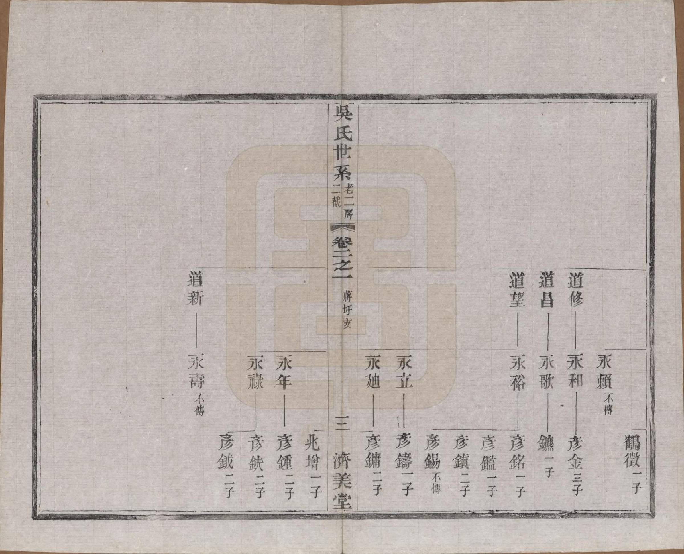 GTJP1675.吴.江苏宜兴.宜荆吴氏宗谱十卷首四卷.民国十五年（1926）_002.pdf_第3页