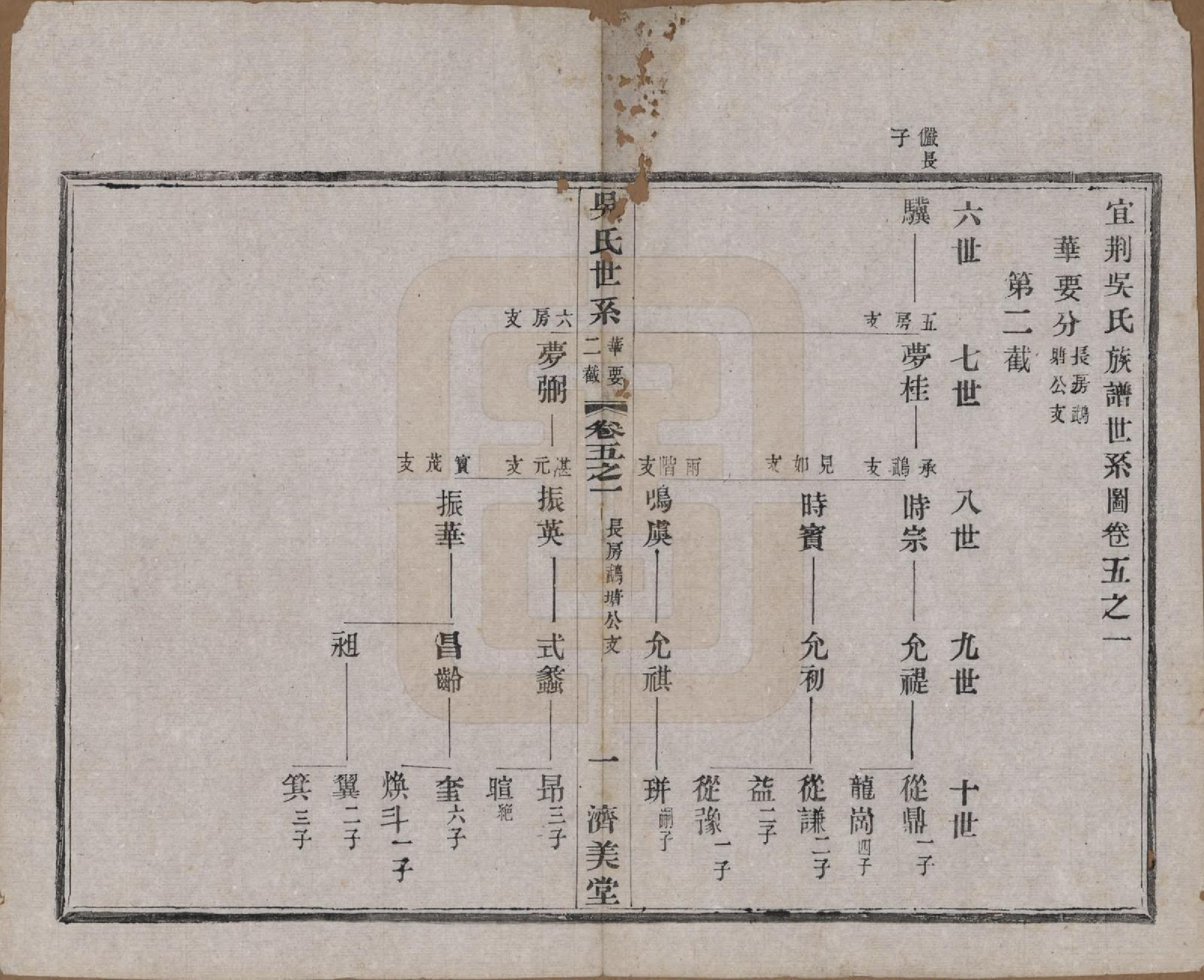 GTJP1675.吴.江苏宜兴.宜荆吴氏宗谱十卷首四卷.民国十五年（1926）_005.pdf_第1页