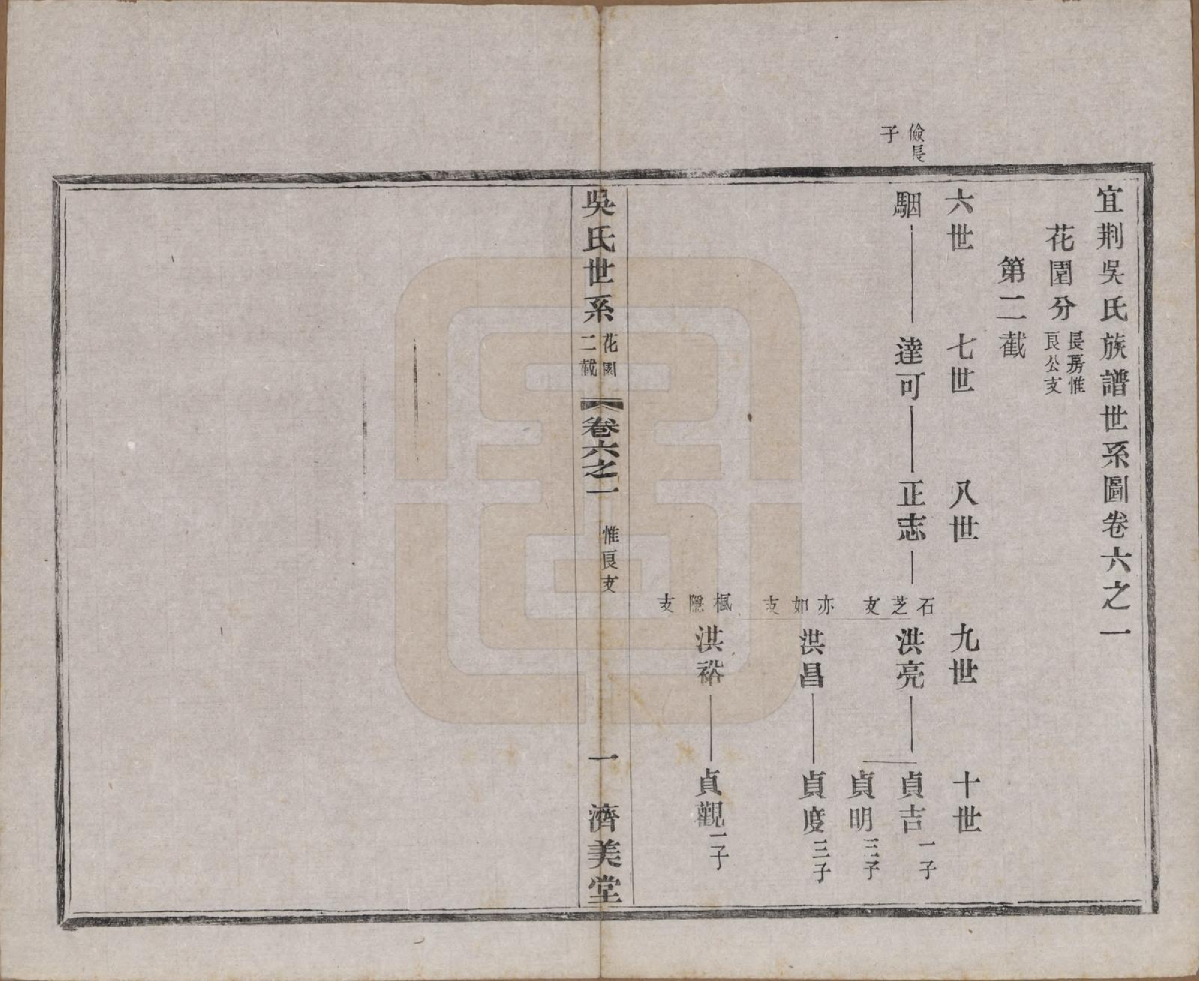 GTJP1675.吴.江苏宜兴.宜荆吴氏宗谱十卷首四卷.民国十五年（1926）_006.pdf_第1页