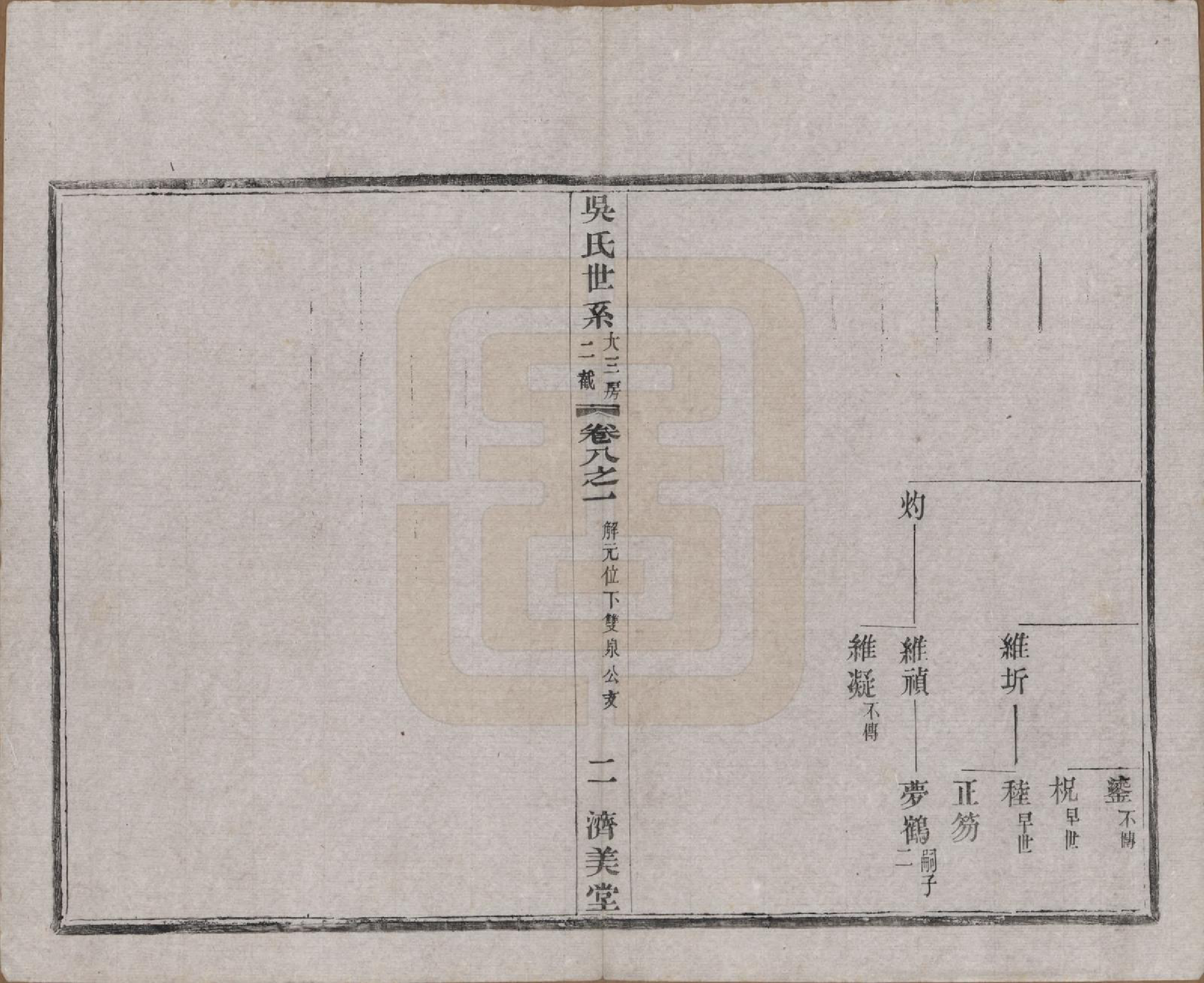 GTJP1675.吴.江苏宜兴.宜荆吴氏宗谱十卷首四卷.民国十五年（1926）_008.pdf_第2页