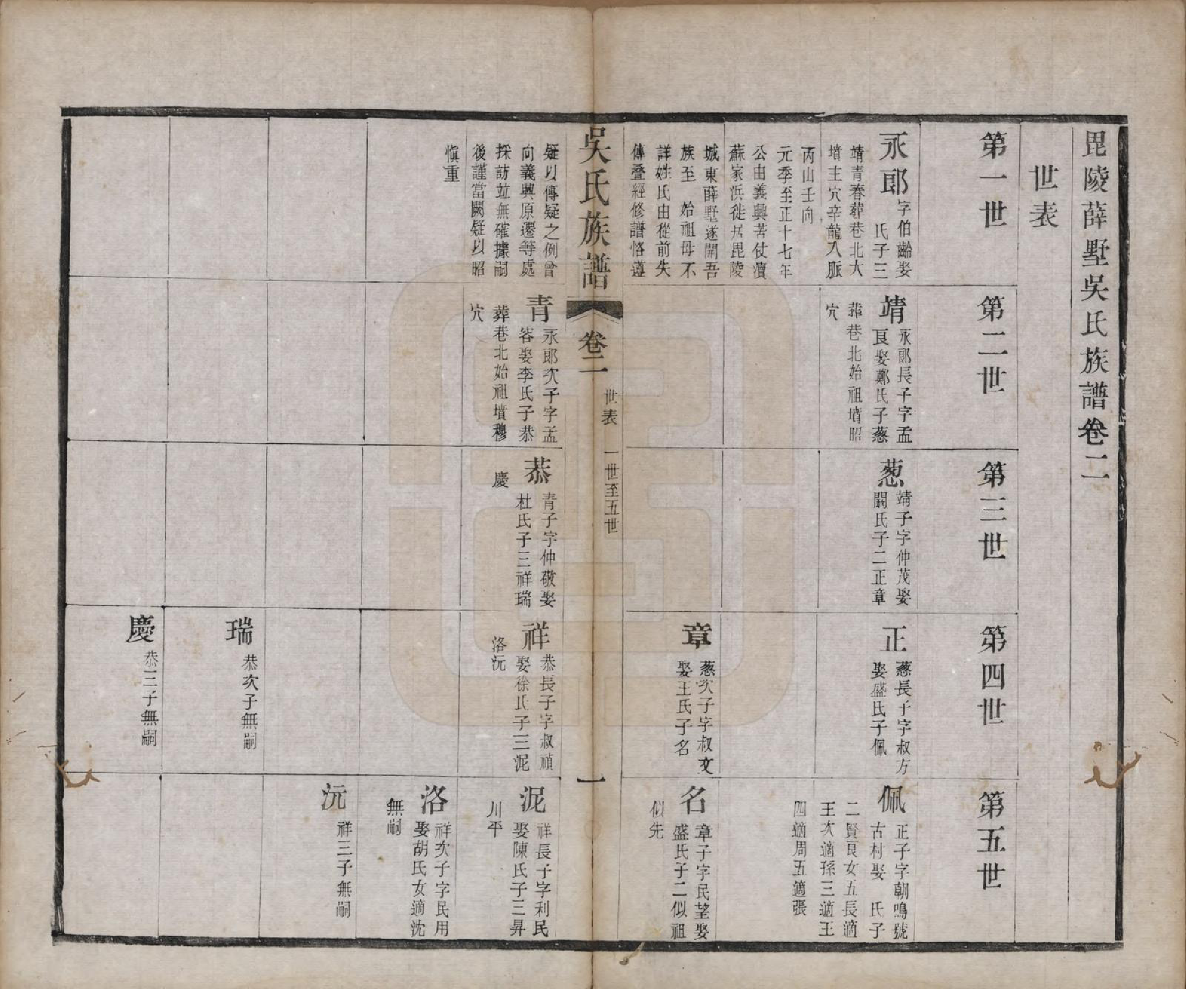 GTJP1689.吴.江苏毗陵.毗陵薛墅吴氏族谱.清光绪9年[1883]_202.pdf_第1页