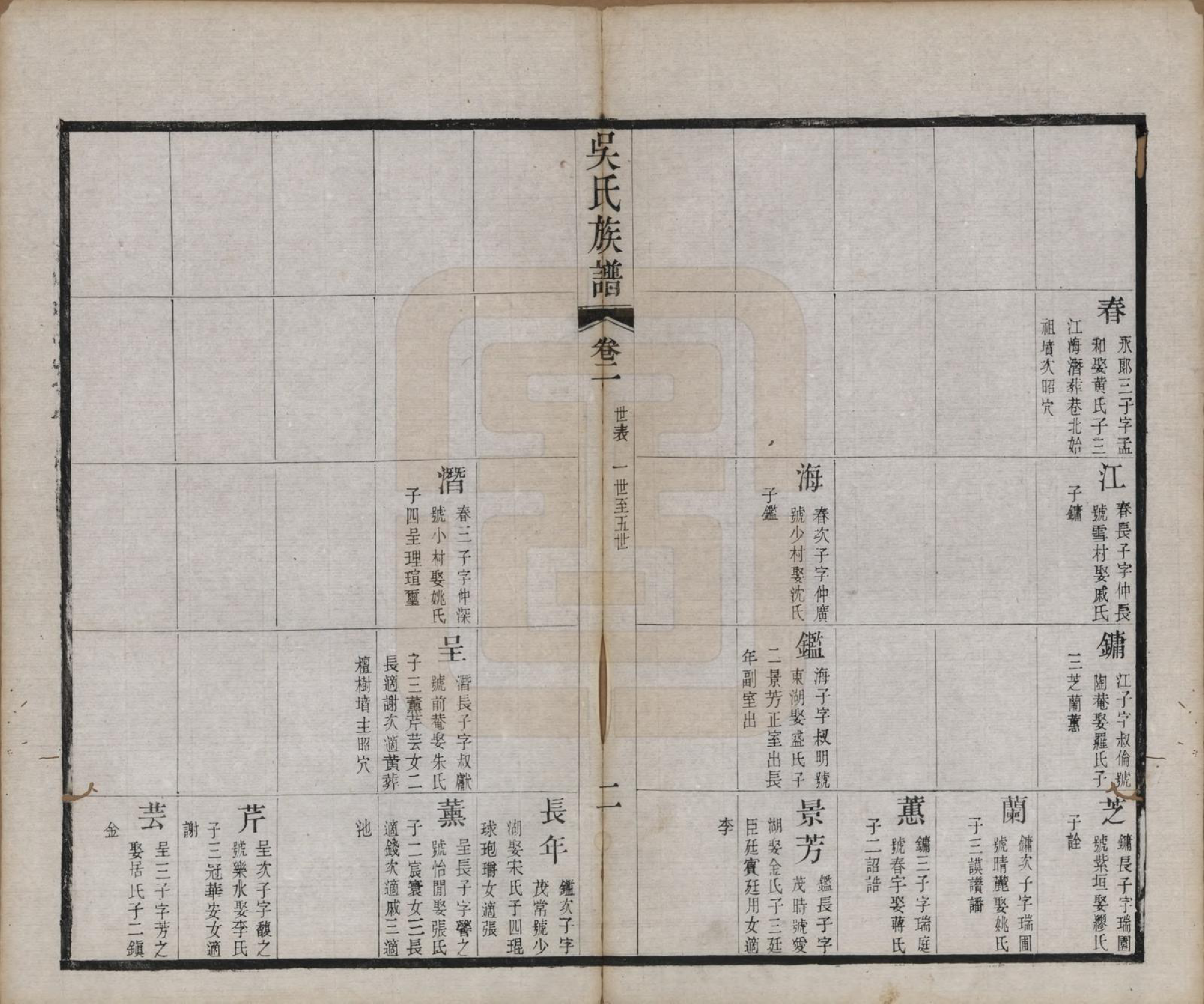 GTJP1689.吴.江苏毗陵.毗陵薛墅吴氏族谱.清光绪9年[1883]_202.pdf_第2页