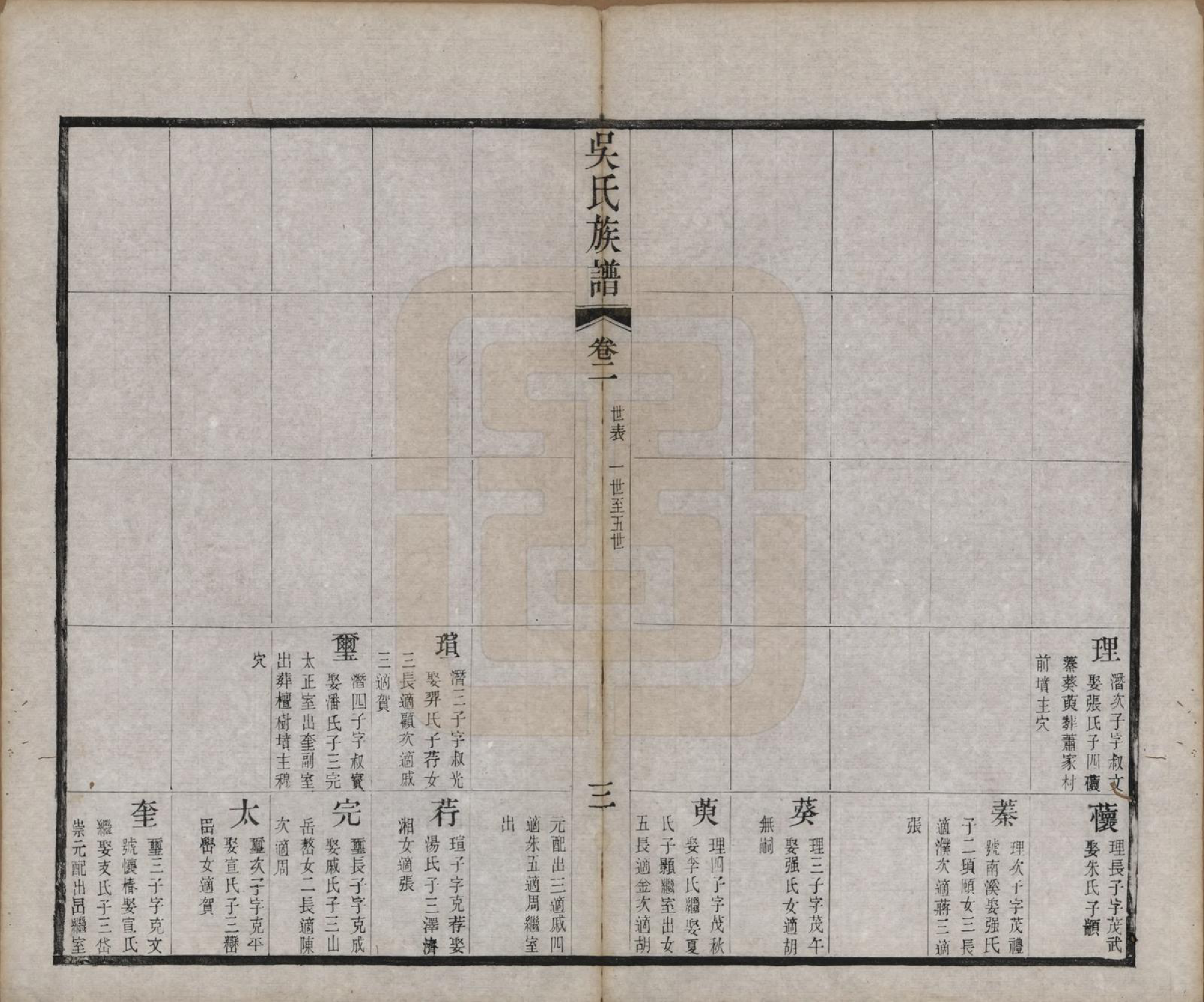 GTJP1689.吴.江苏毗陵.毗陵薛墅吴氏族谱.清光绪9年[1883]_202.pdf_第3页