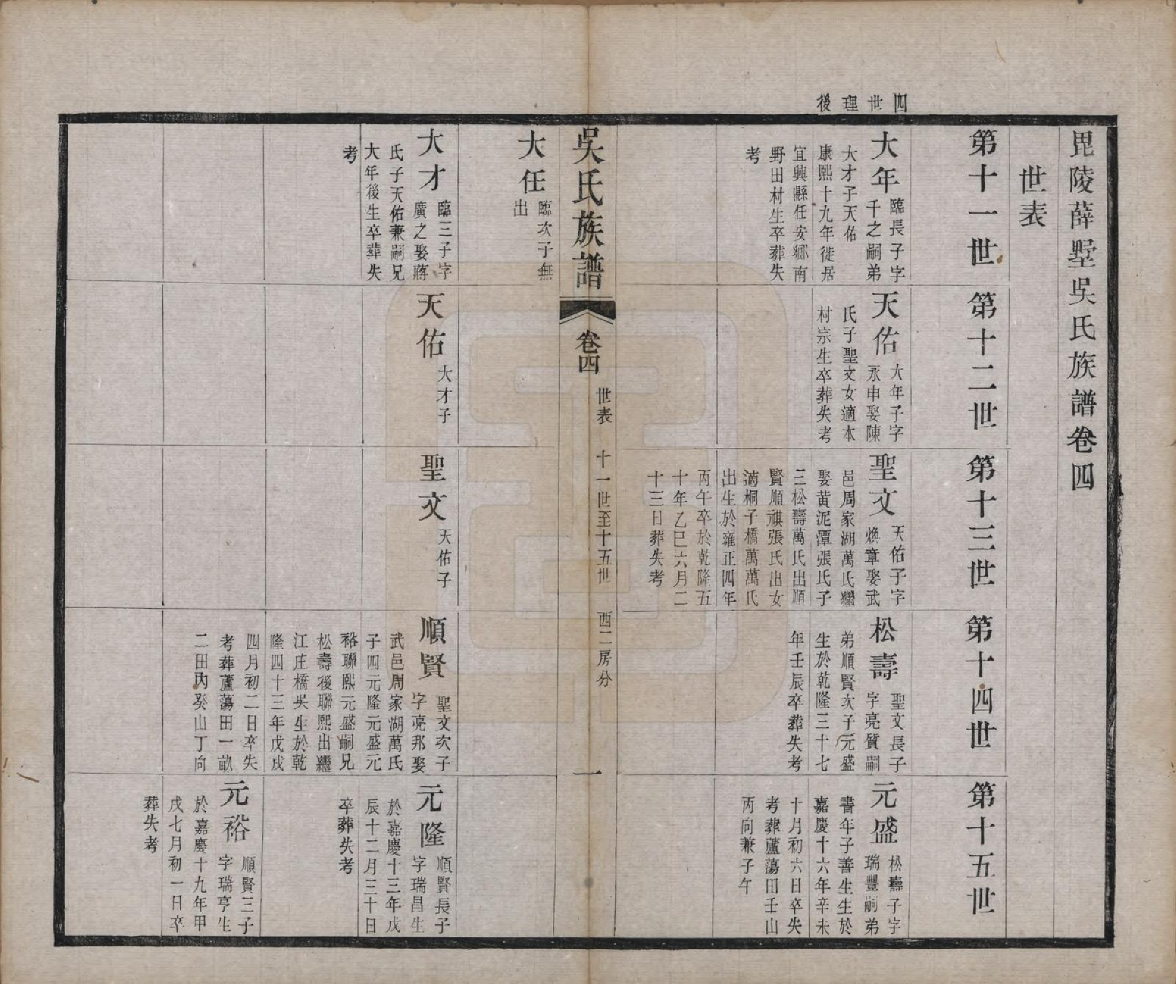 GTJP1689.吴.江苏毗陵.毗陵薛墅吴氏族谱.清光绪9年[1883]_204.pdf_第1页