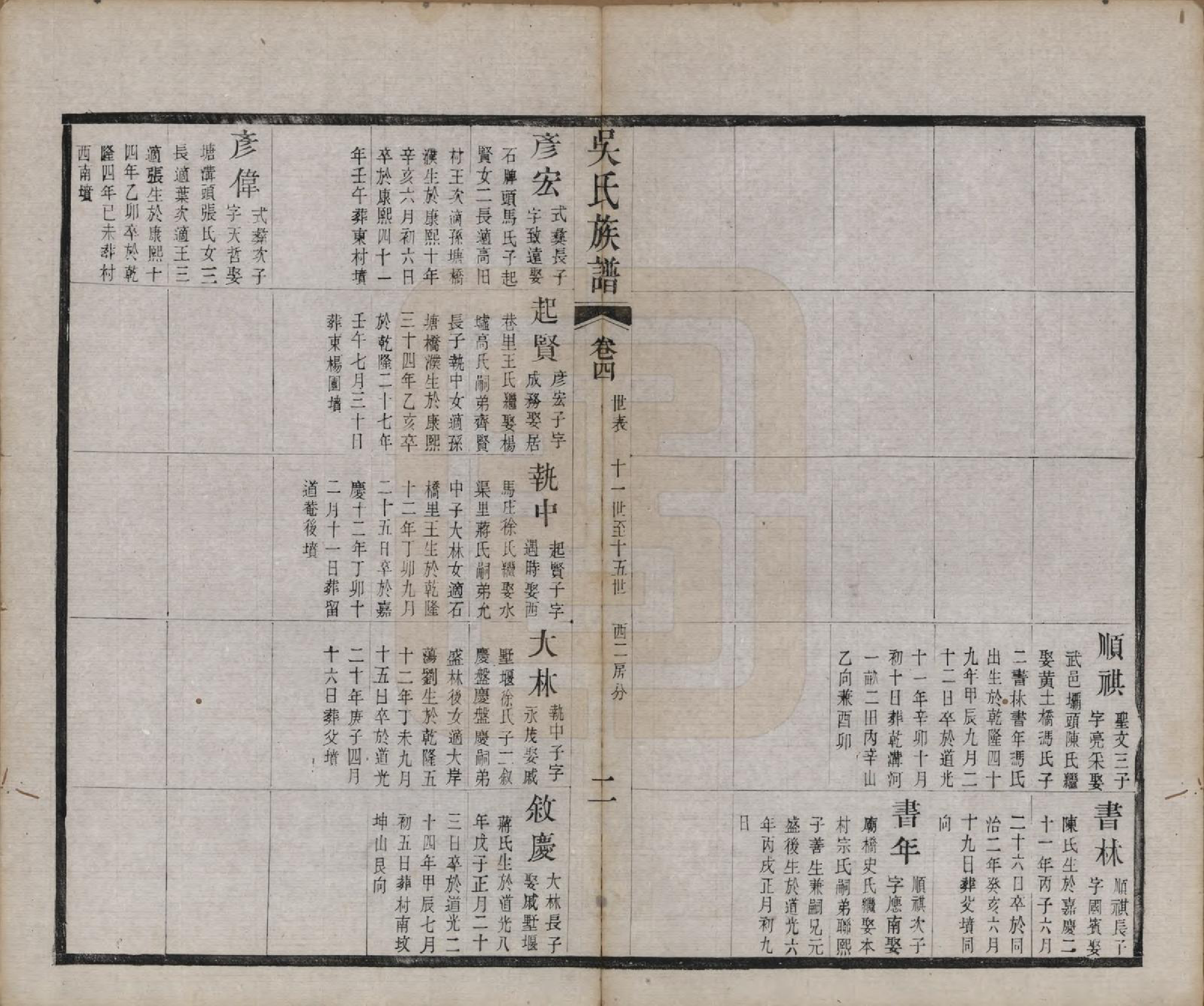 GTJP1689.吴.江苏毗陵.毗陵薛墅吴氏族谱.清光绪9年[1883]_204.pdf_第2页