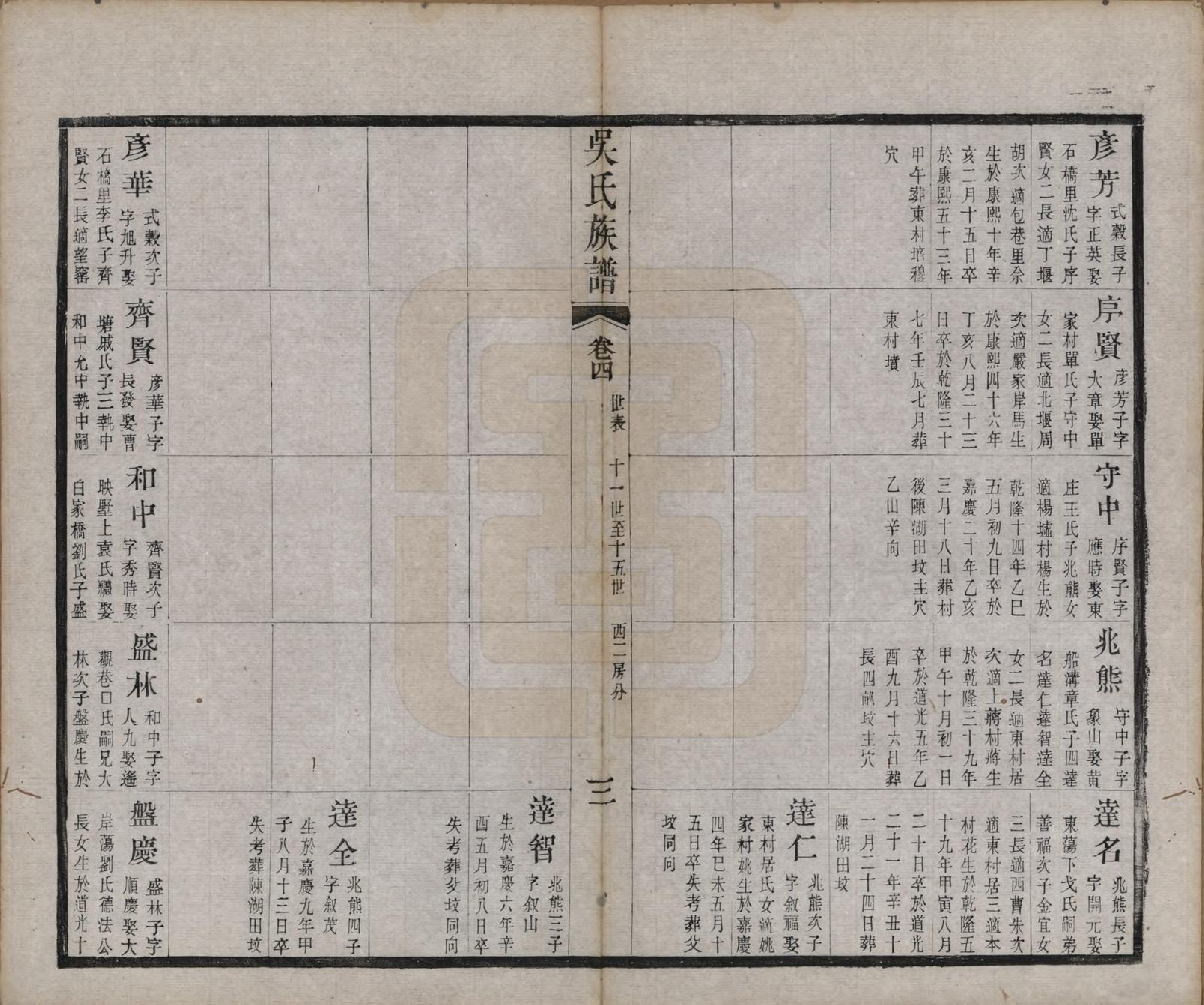 GTJP1689.吴.江苏毗陵.毗陵薛墅吴氏族谱.清光绪9年[1883]_204.pdf_第3页