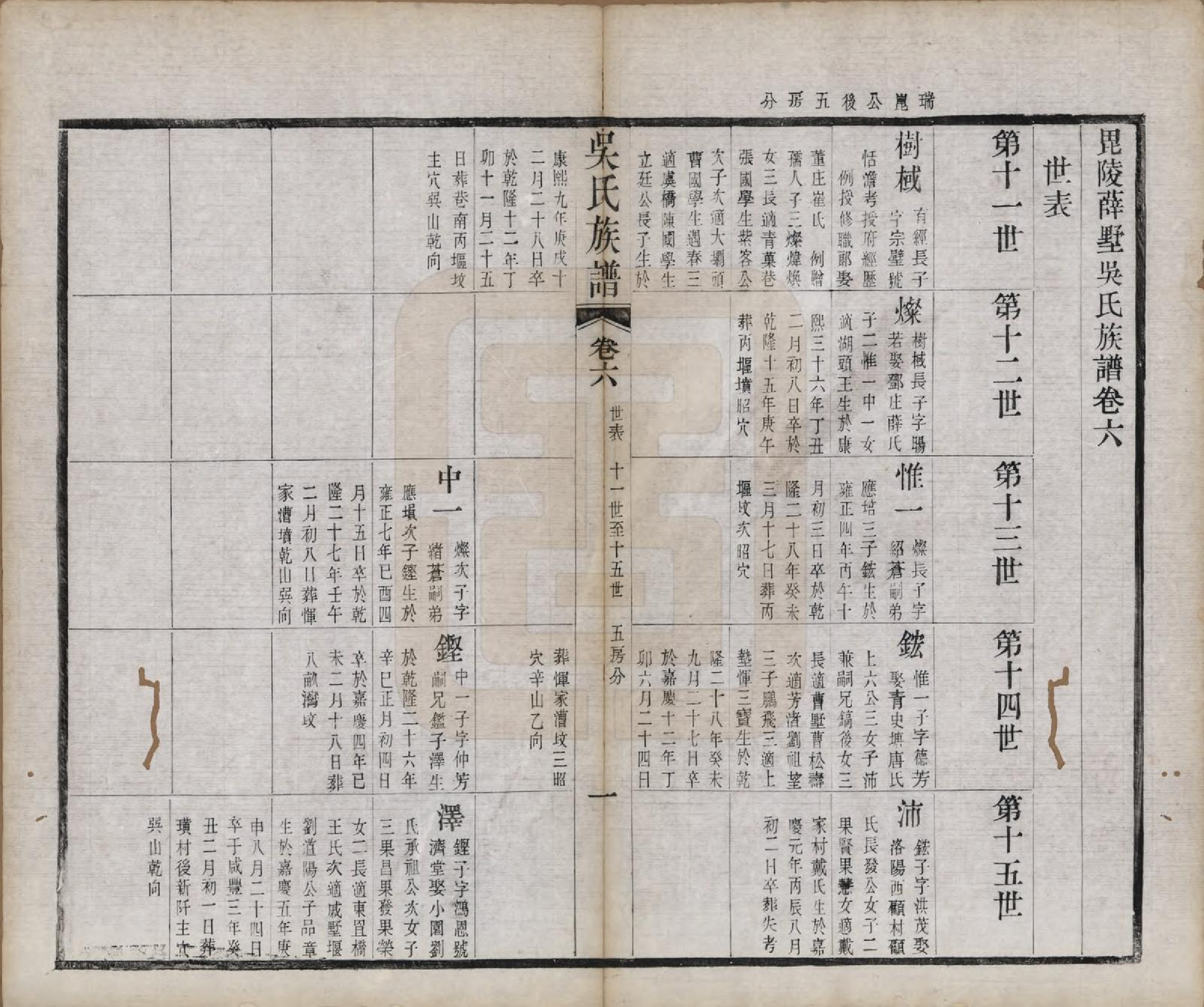 GTJP1689.吴.江苏毗陵.毗陵薛墅吴氏族谱.清光绪9年[1883]_206.pdf_第1页