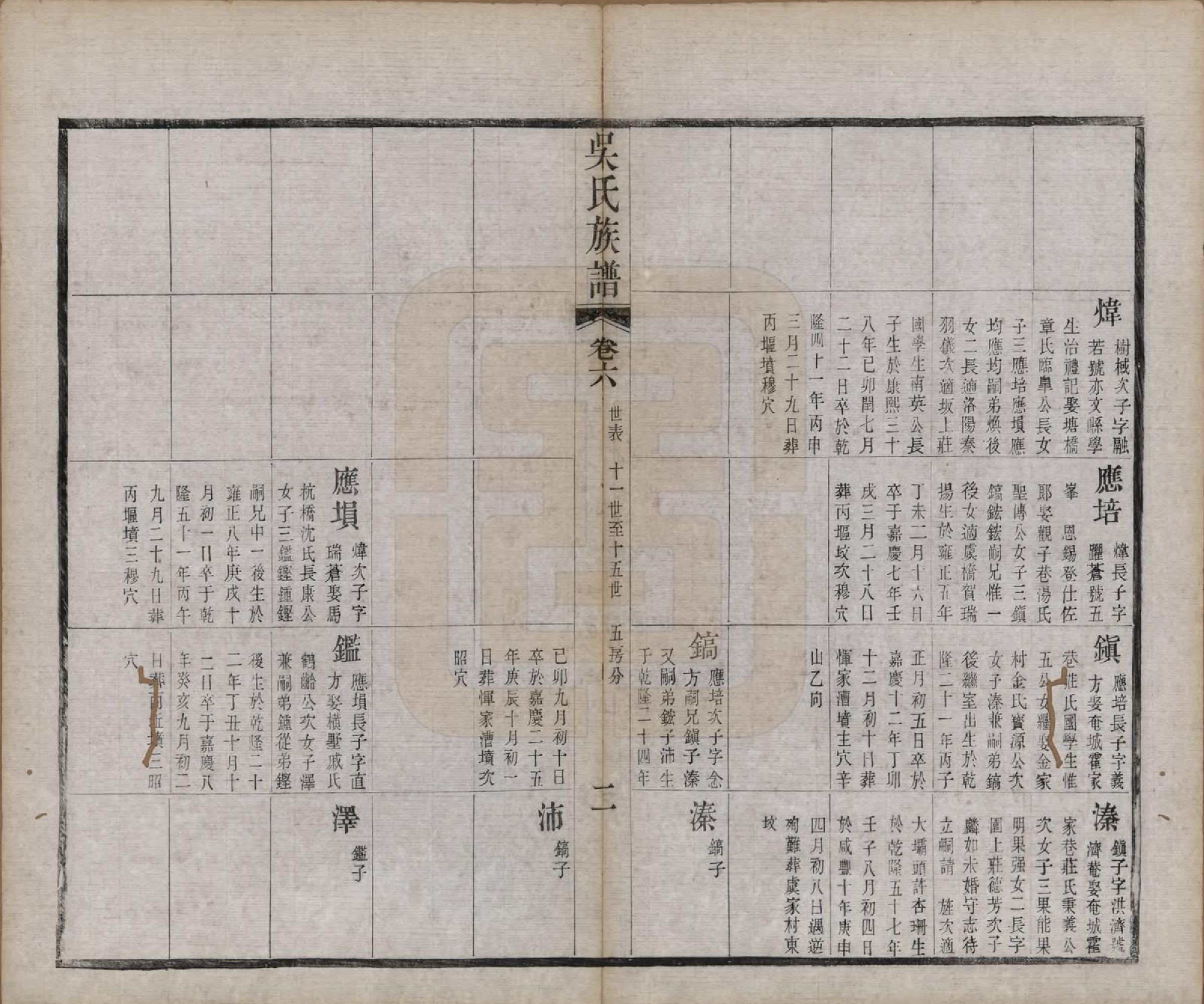 GTJP1689.吴.江苏毗陵.毗陵薛墅吴氏族谱.清光绪9年[1883]_206.pdf_第2页