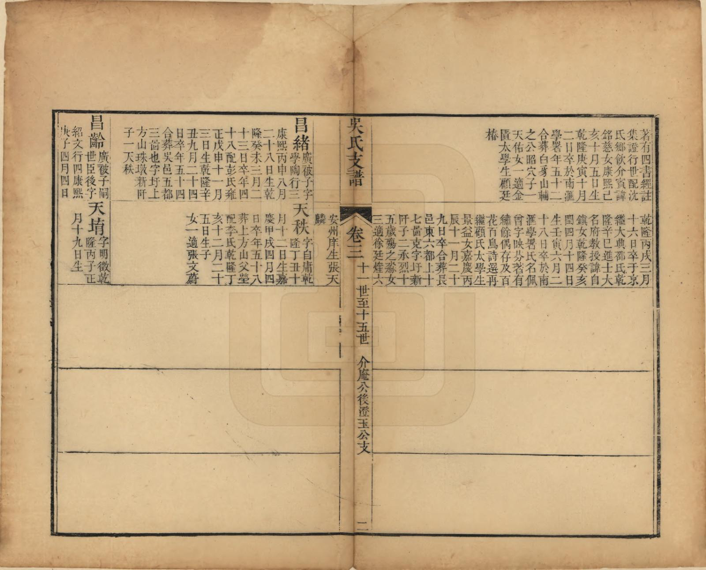 GTJP1691.吴.江苏吴县.吴氏支谱十二卷首一卷.清光绪八年（1882）_003.pdf_第3页