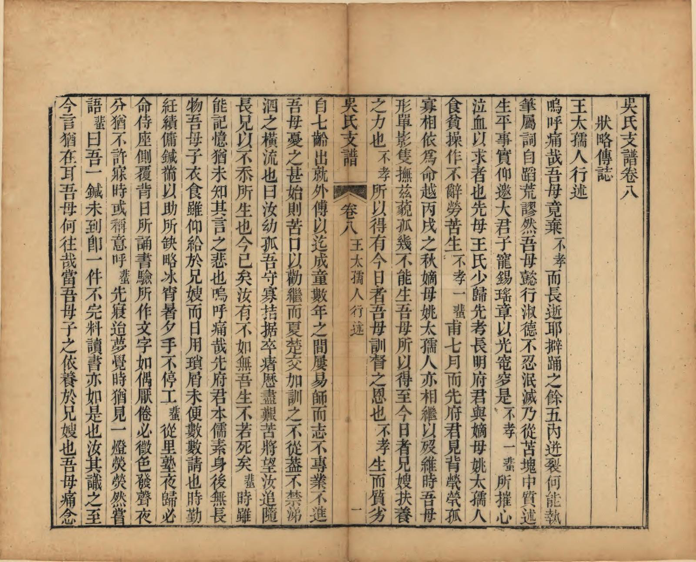 GTJP1691.吴.江苏吴县.吴氏支谱十二卷首一卷.清光绪八年（1882）_008.pdf_第1页