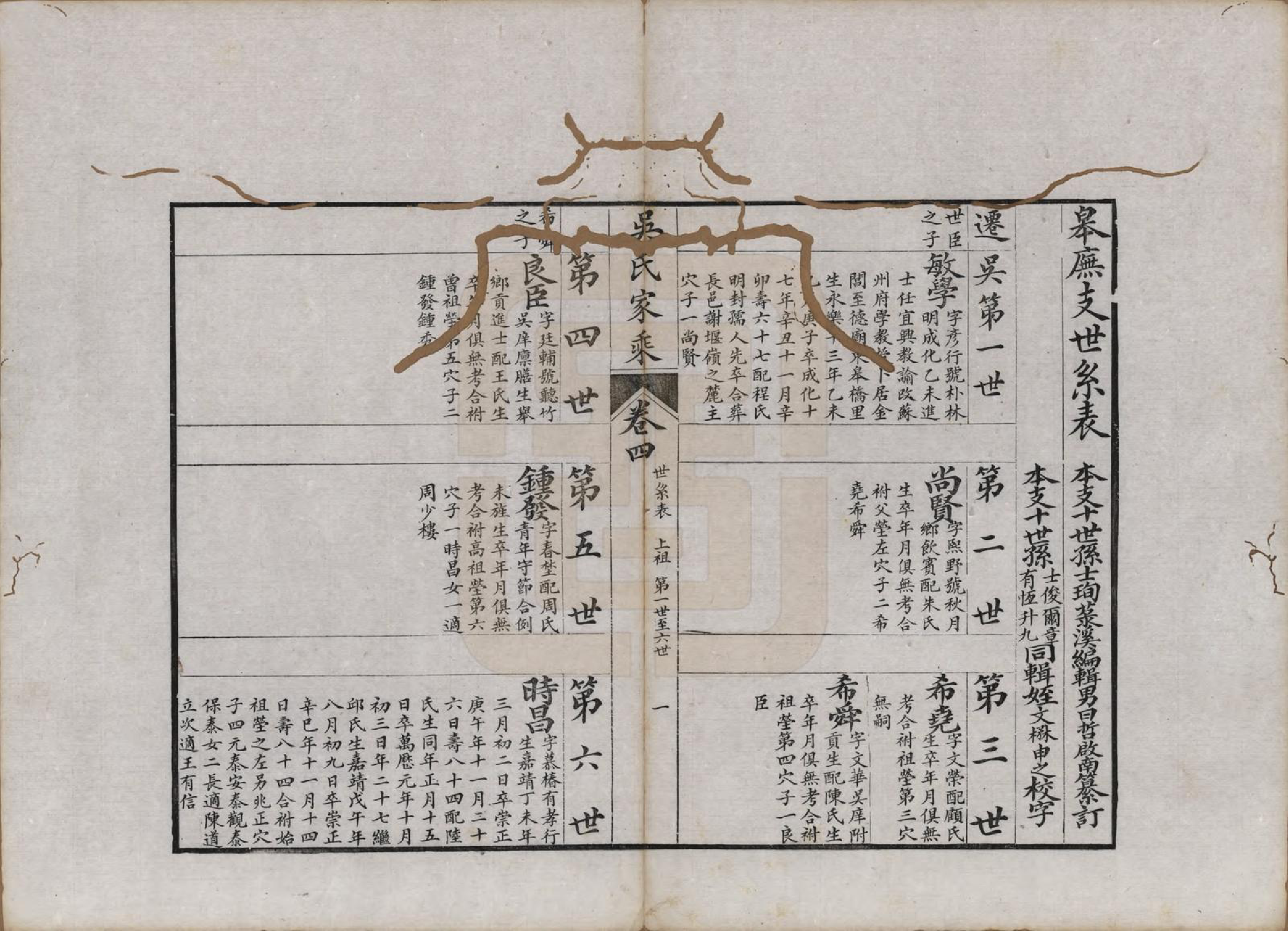 GTJP1696.吴.江苏吴县.皋庑吴氏家乘十卷.清光绪七年（1881）_004.pdf_第2页