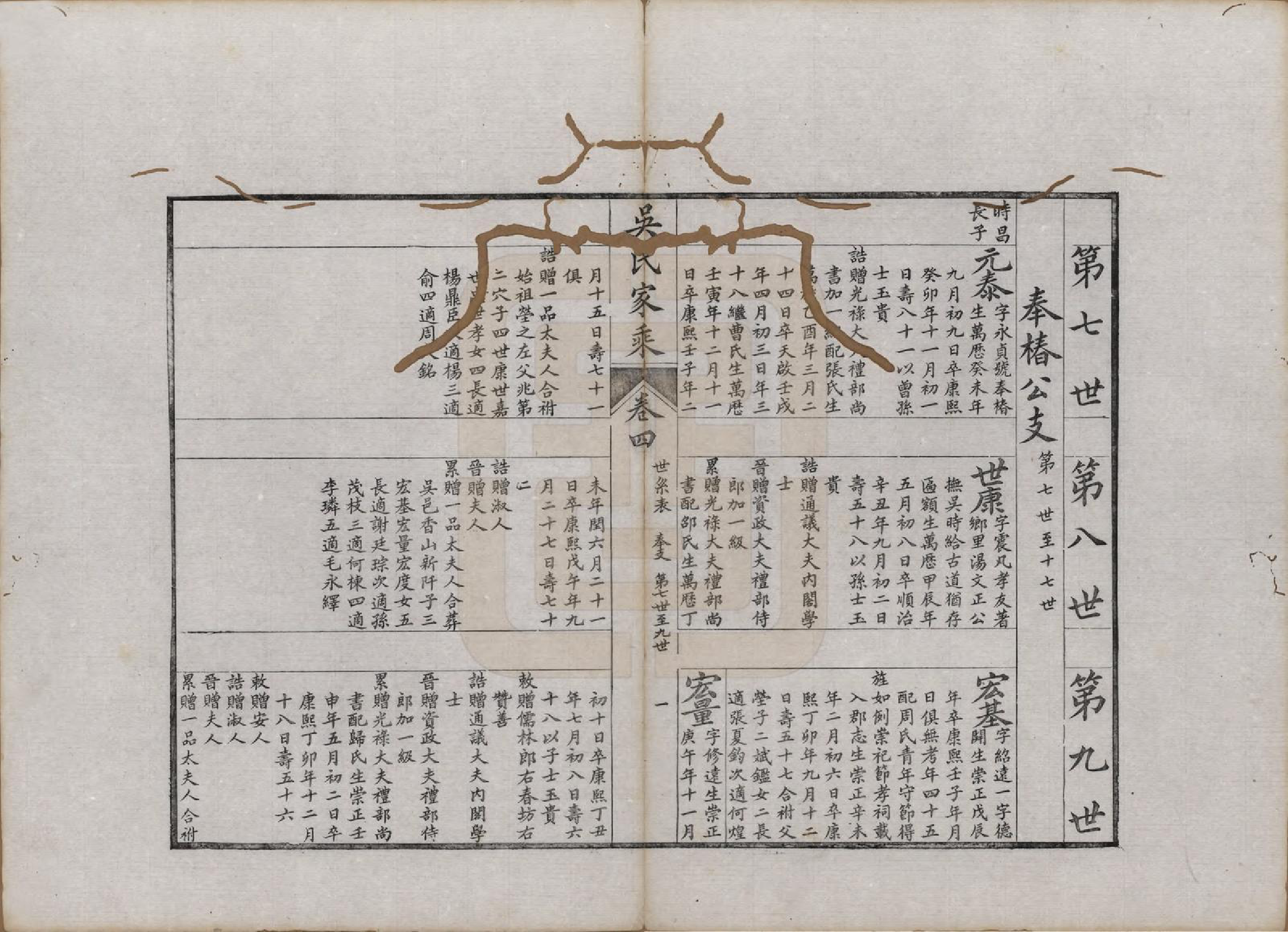 GTJP1696.吴.江苏吴县.皋庑吴氏家乘十卷.清光绪七年（1881）_004.pdf_第3页