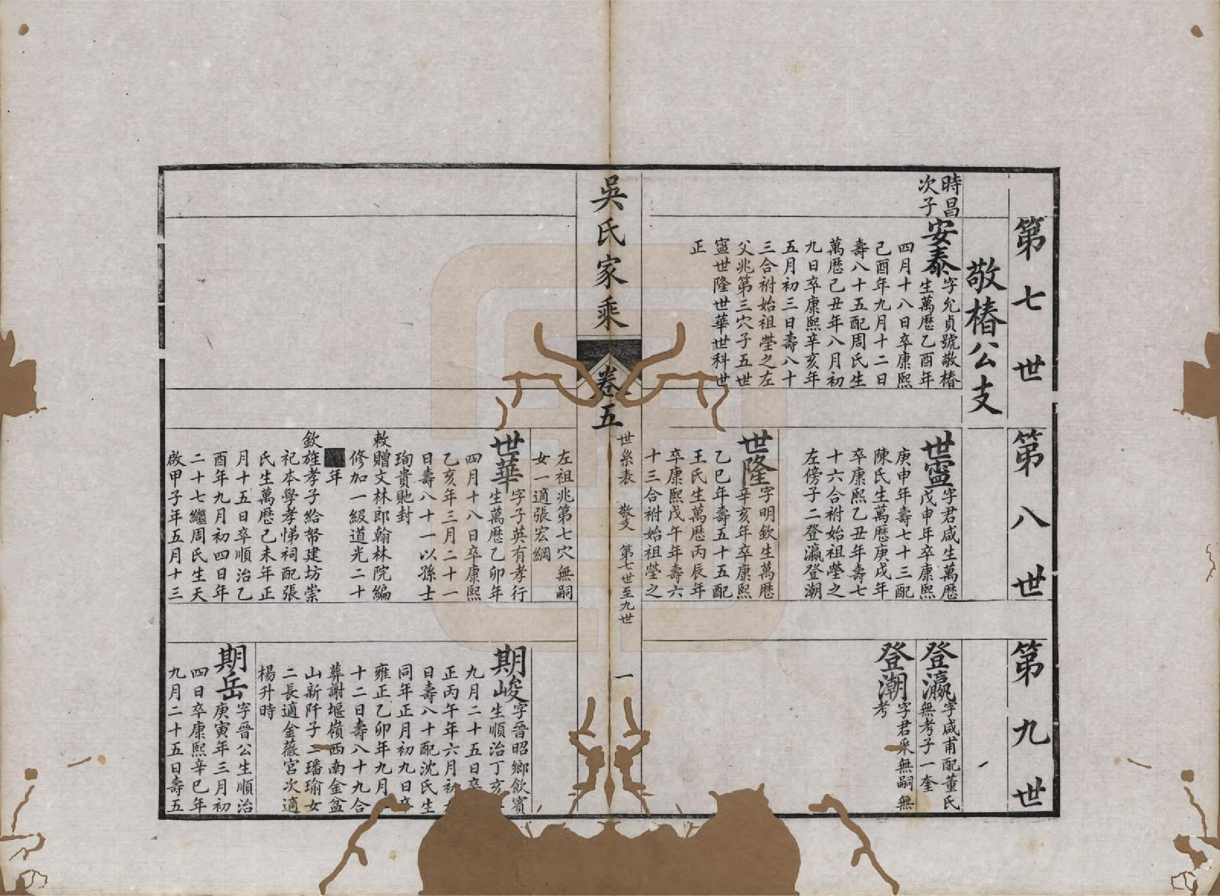 GTJP1696.吴.江苏吴县.皋庑吴氏家乘十卷.清光绪七年（1881）_005.pdf_第2页