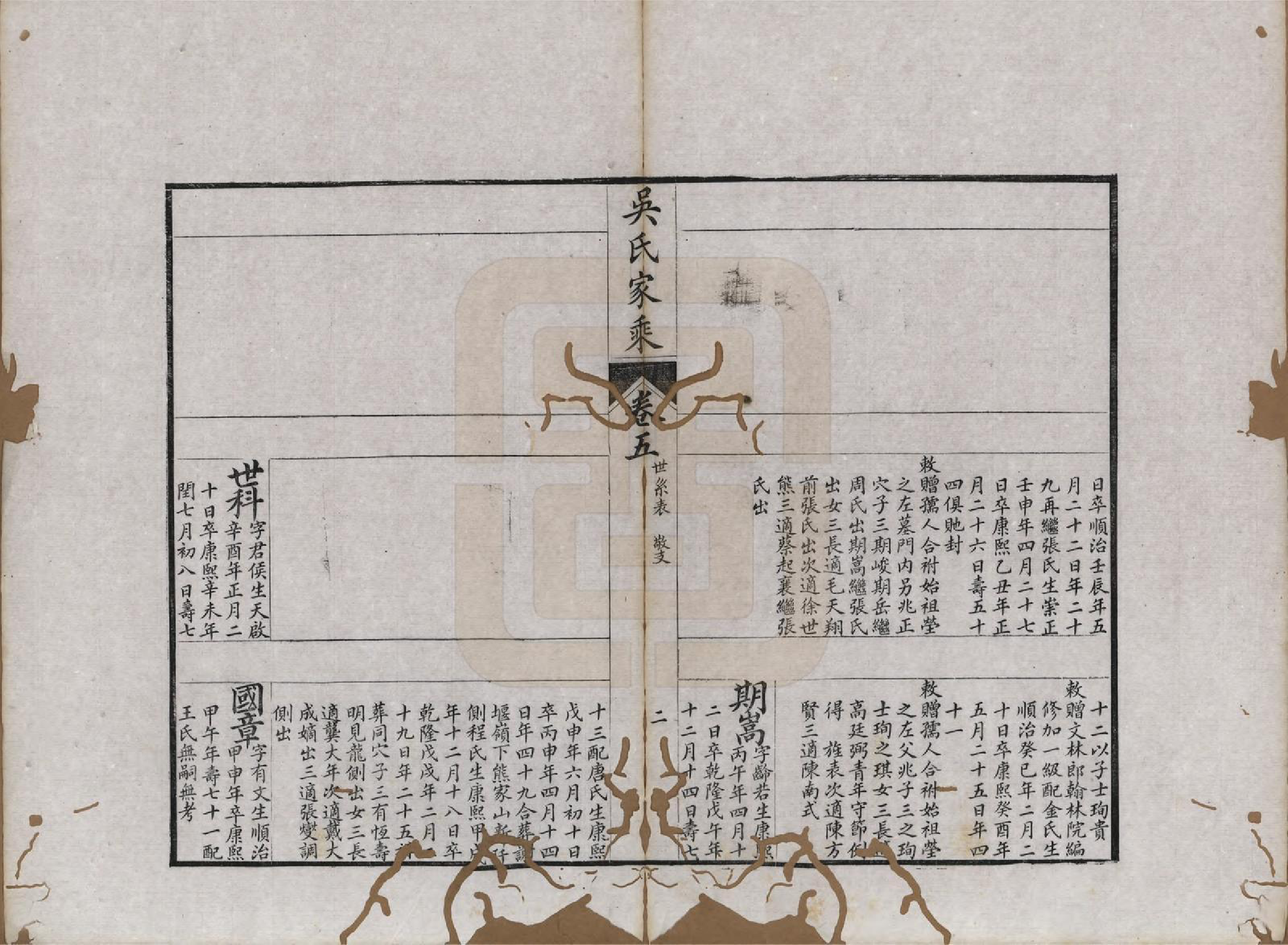 GTJP1696.吴.江苏吴县.皋庑吴氏家乘十卷.清光绪七年（1881）_005.pdf_第3页