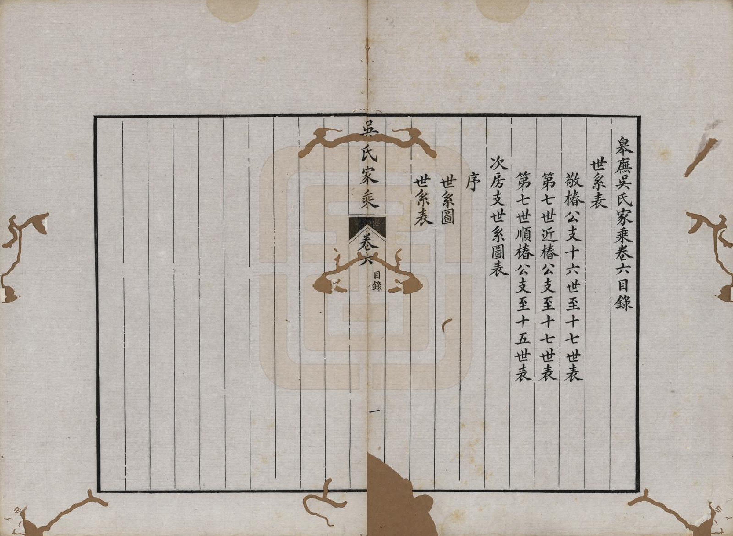 GTJP1696.吴.江苏吴县.皋庑吴氏家乘十卷.清光绪七年（1881）_006.pdf_第1页