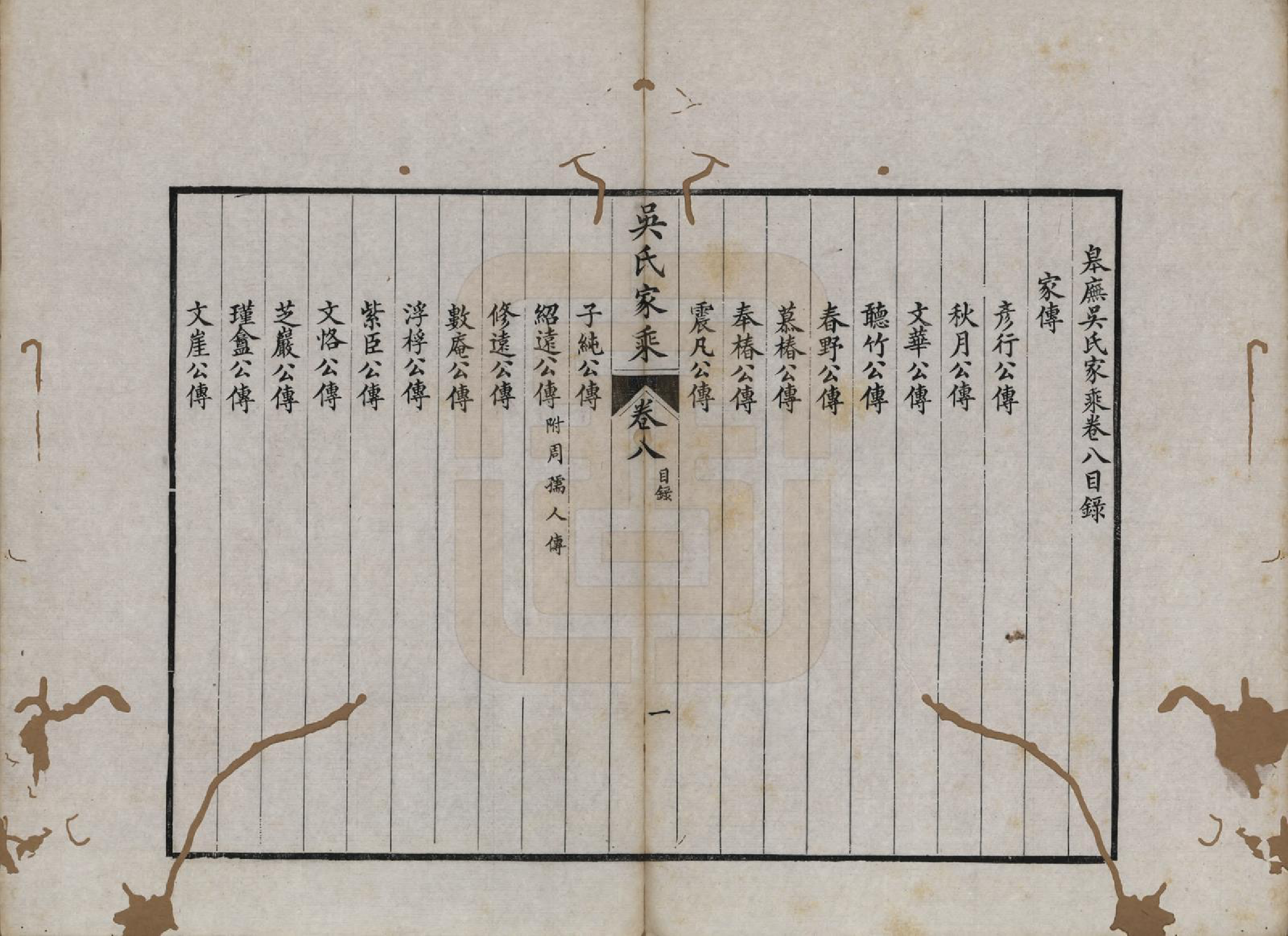 GTJP1696.吴.江苏吴县.皋庑吴氏家乘十卷.清光绪七年（1881）_008.pdf_第1页