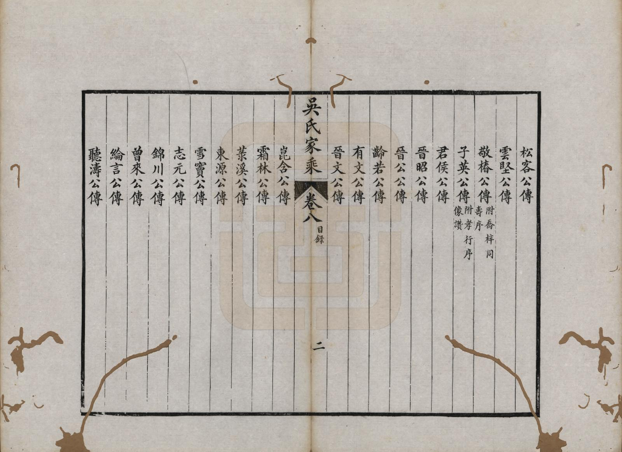 GTJP1696.吴.江苏吴县.皋庑吴氏家乘十卷.清光绪七年（1881）_008.pdf_第2页