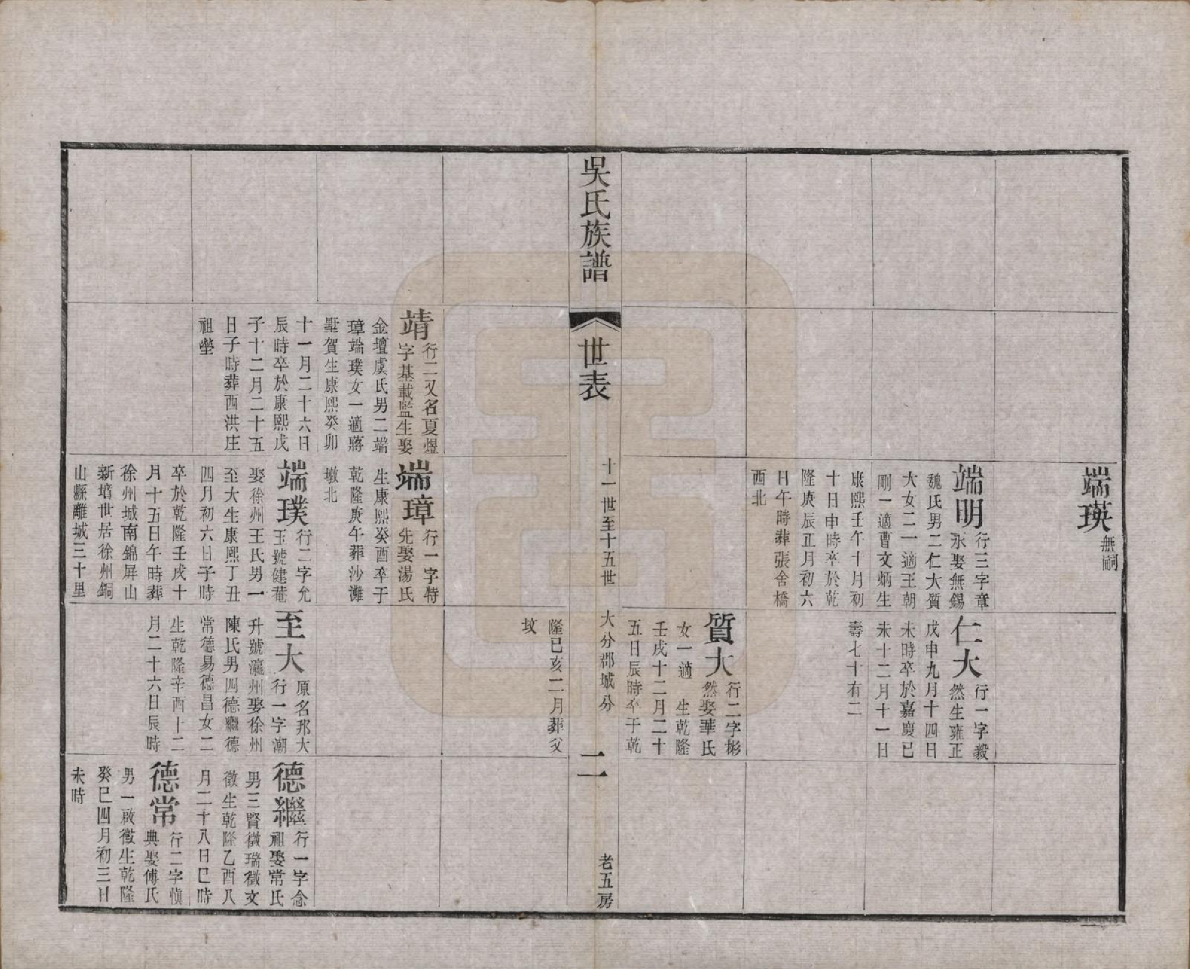 GTJP1698.吴.江苏宜兴.北渠吴氏族谱六卷首一卷.清光绪三十三年（1907）_005.pdf_第2页